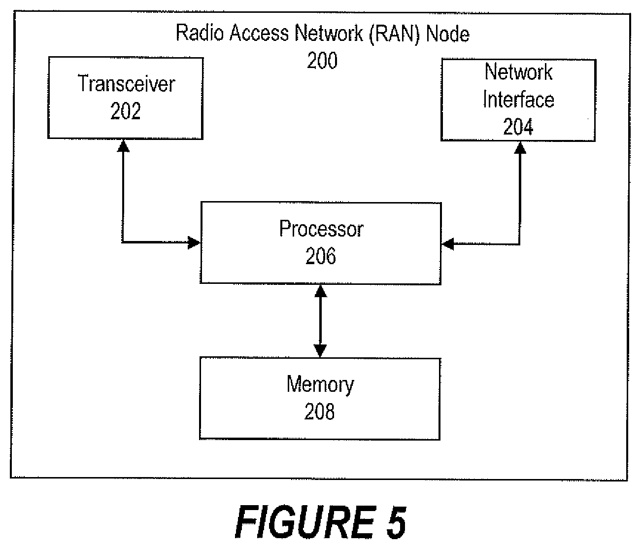 Patent US12445366 Figure 4 – RAN transport interface discovery