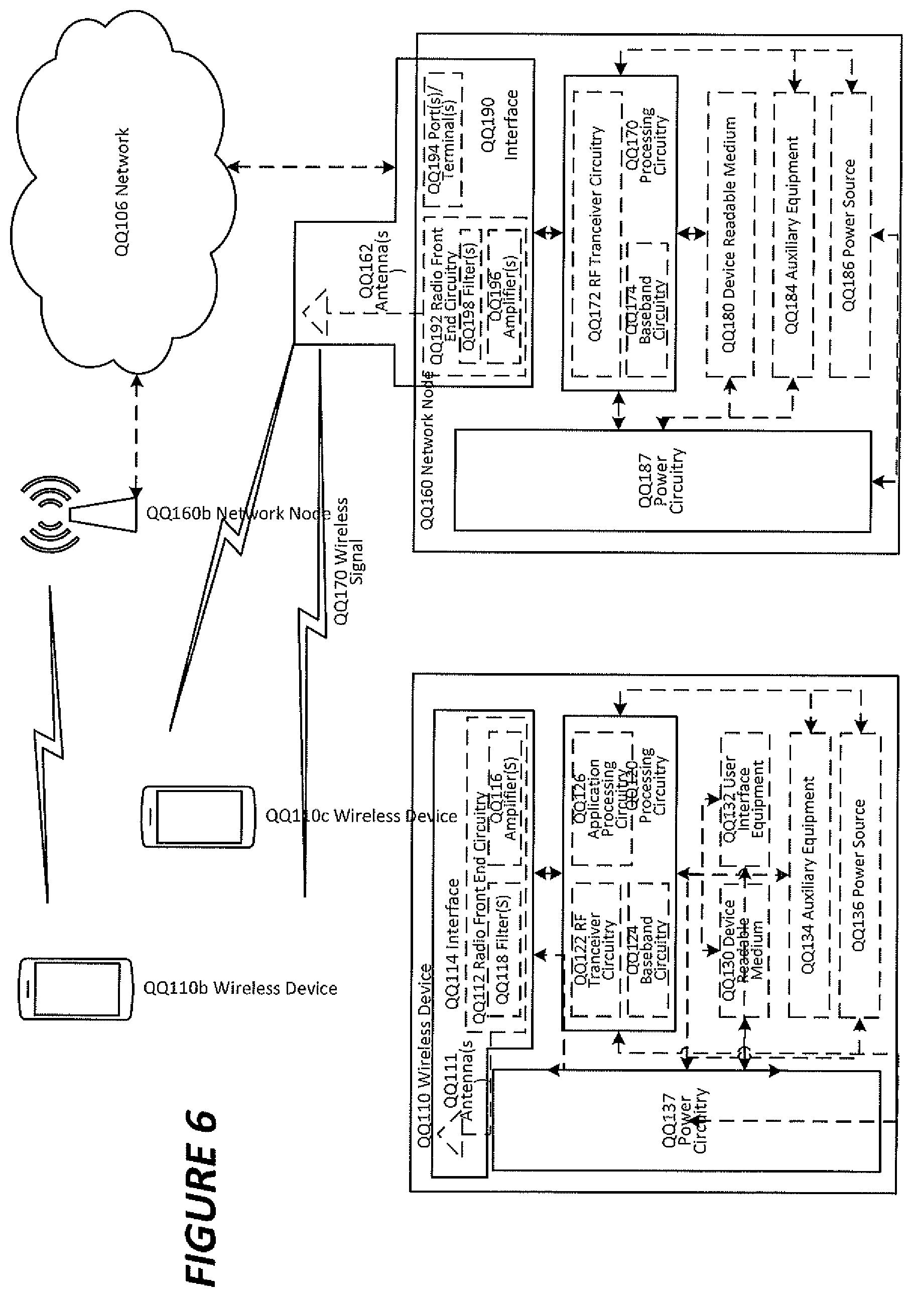 Patent US12445366 Figure 5 – RAN transport interface discovery