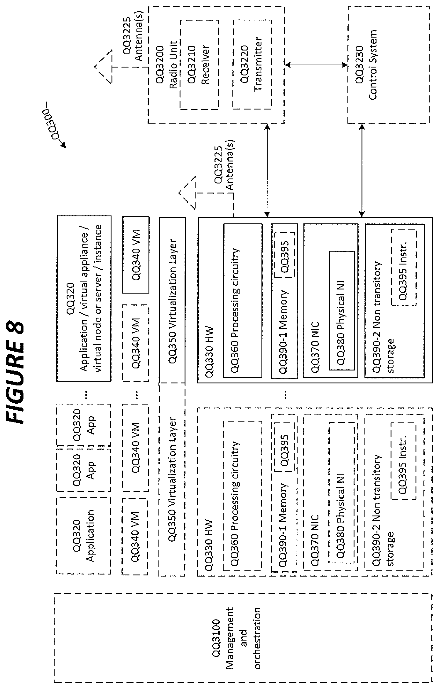 Patent US12445366 Figure 7 – RAN transport interface discovery
