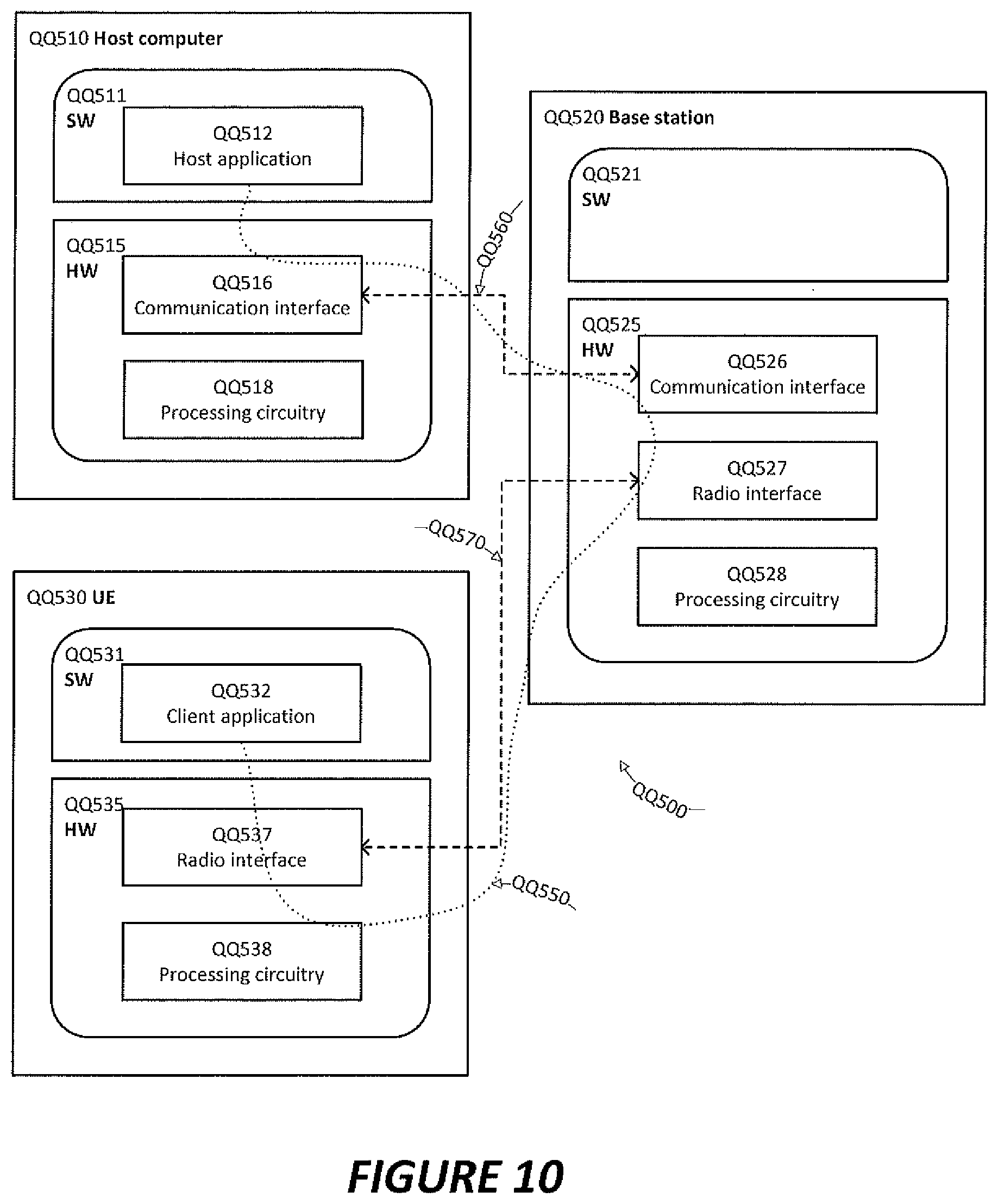 Patent US12445366 Figure 9 – RAN transport interface discovery