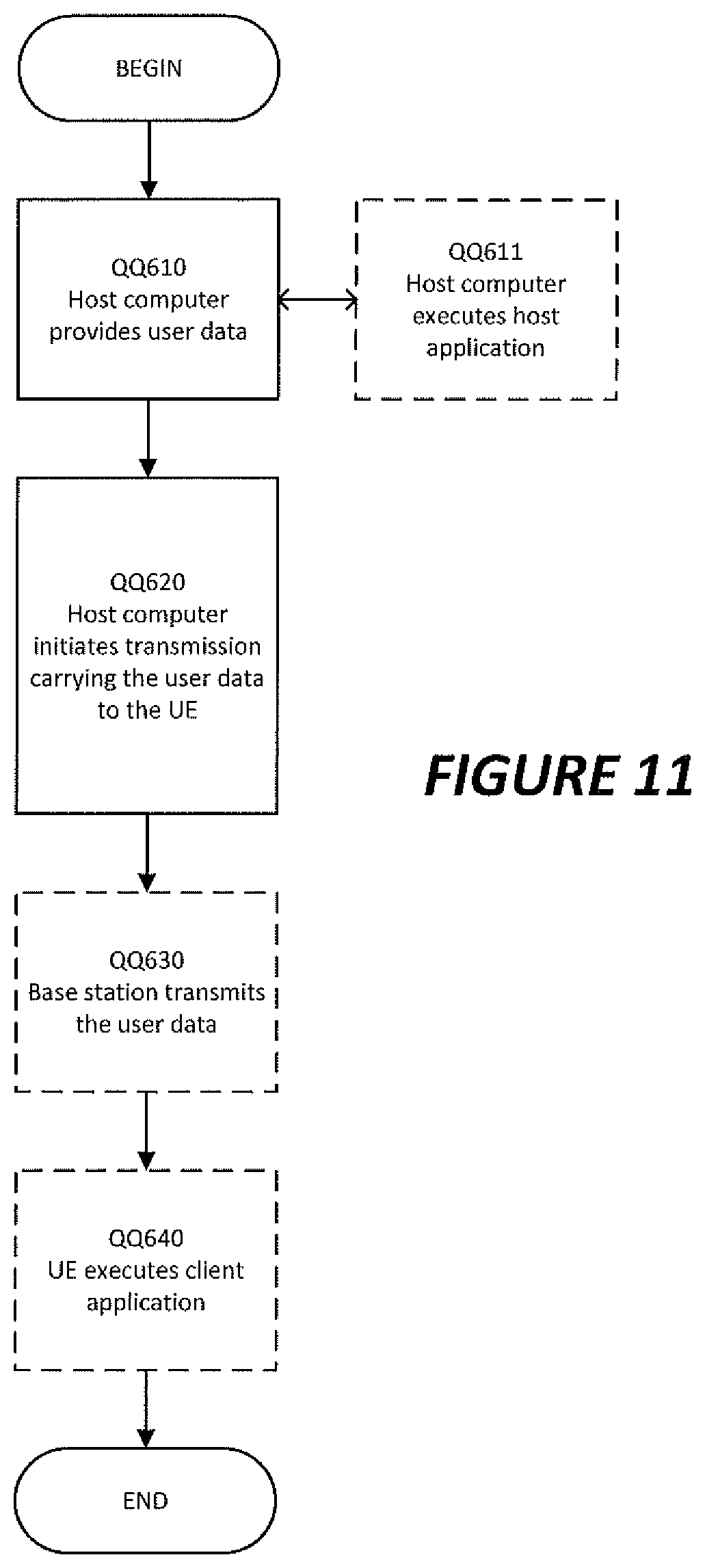 Patent US12445366 Figure 10 – RAN transport interface discovery