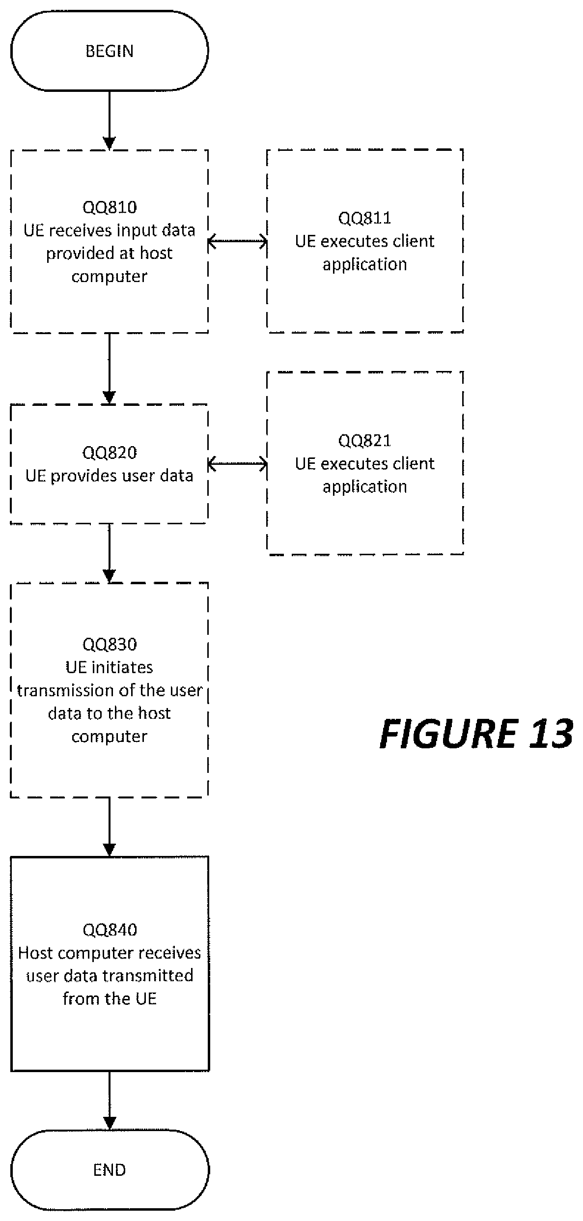 Patent US12445366 Figure 12 – RAN transport interface discovery