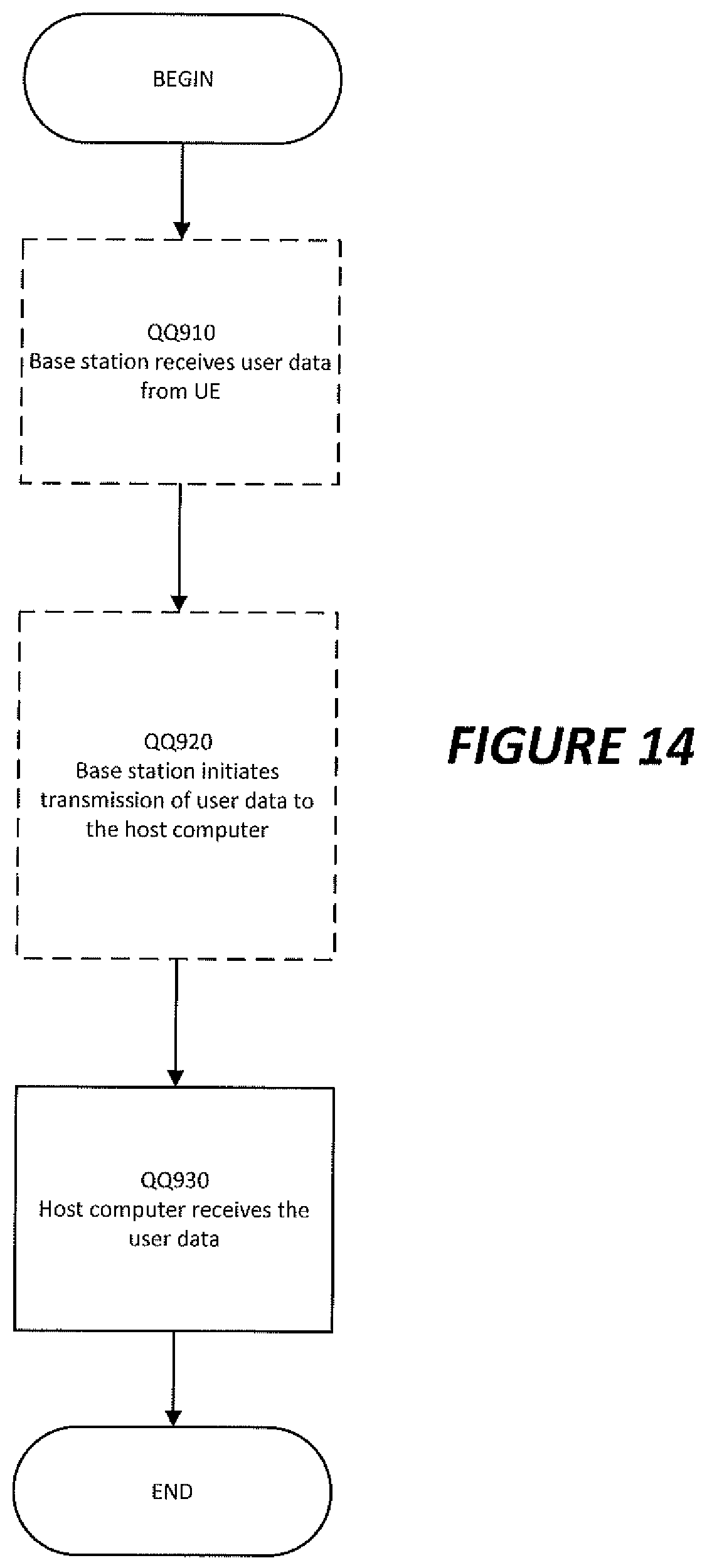 Patent US12445366 Figure 13 – RAN transport interface discovery