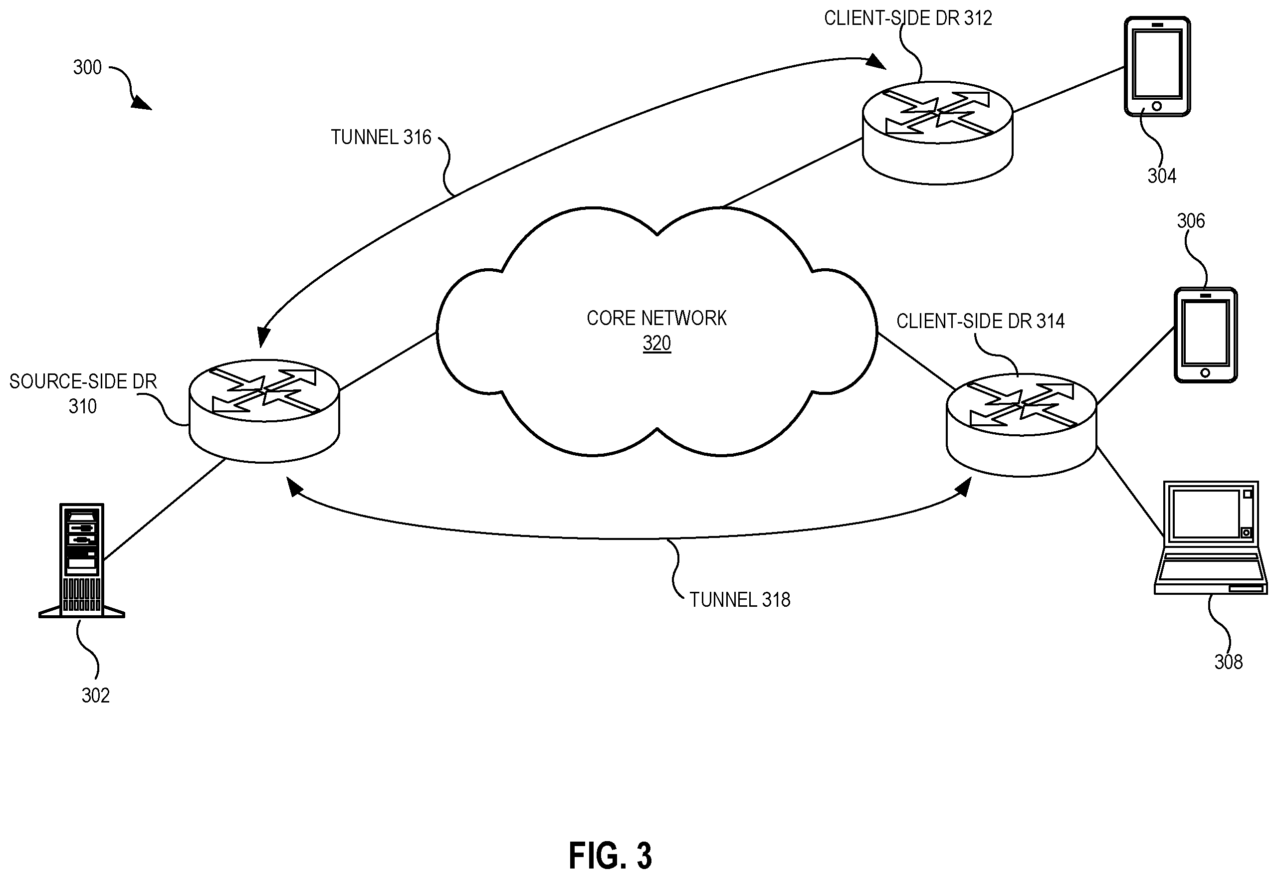 Patent US12445368 Figure 3 – Hardware offload of multicast control plane functions