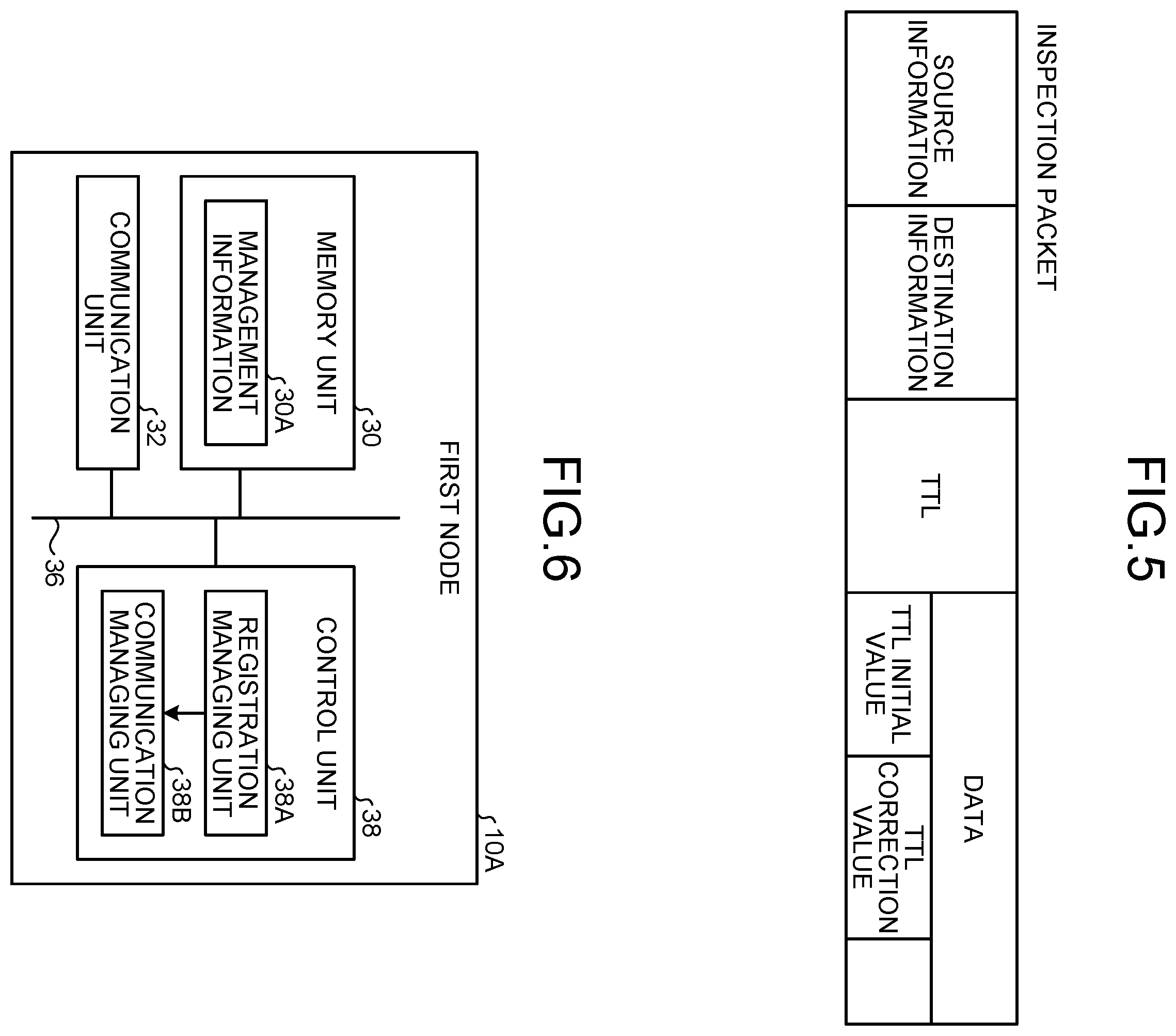 Patent US12445370 Figure 3 – Wireless communication system, wireless communication device, wireless communication method, and computer program product for wireless communication
