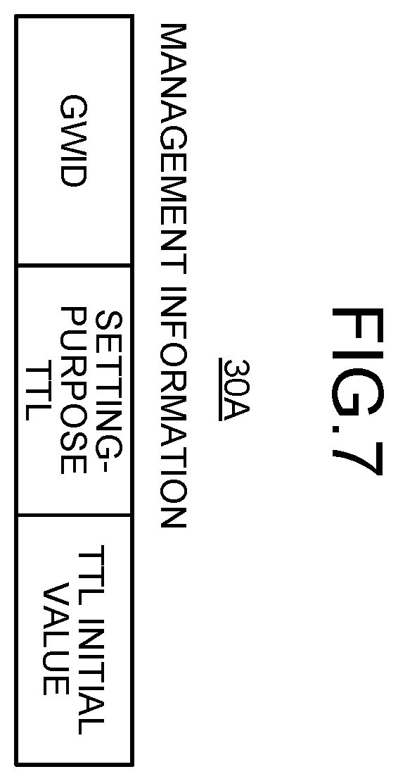 Patent US12445370 Figure 4 – Wireless communication system, wireless communication device, wireless communication method, and computer program product for wireless communication