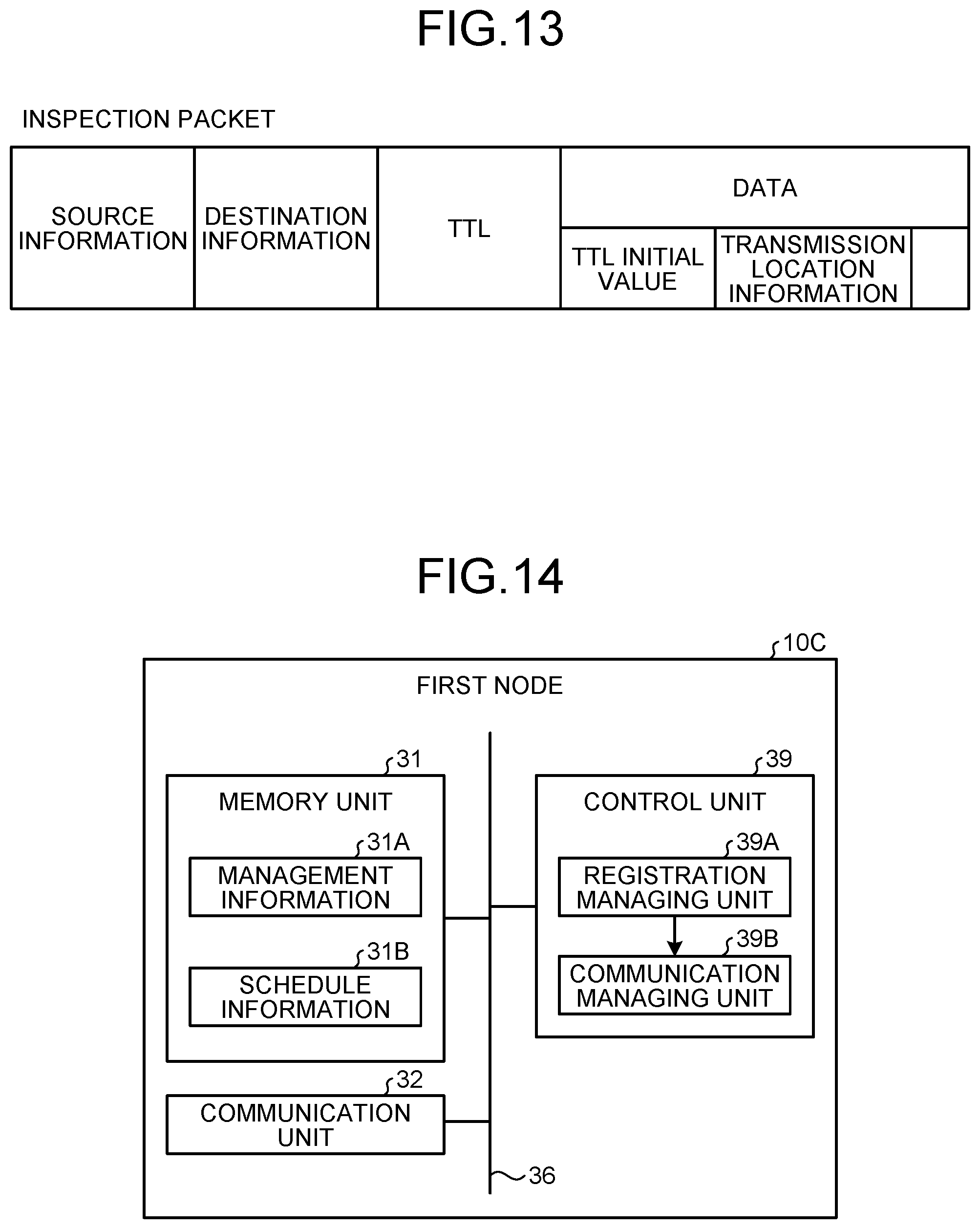Patent US12445370 Figure 9 – Wireless communication system, wireless communication device, wireless communication method, and computer program product for wireless communication