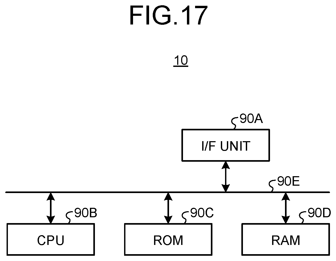 Patent US12445370 Figure 11 – Wireless communication system, wireless communication device, wireless communication method, and computer program product for wireless communication