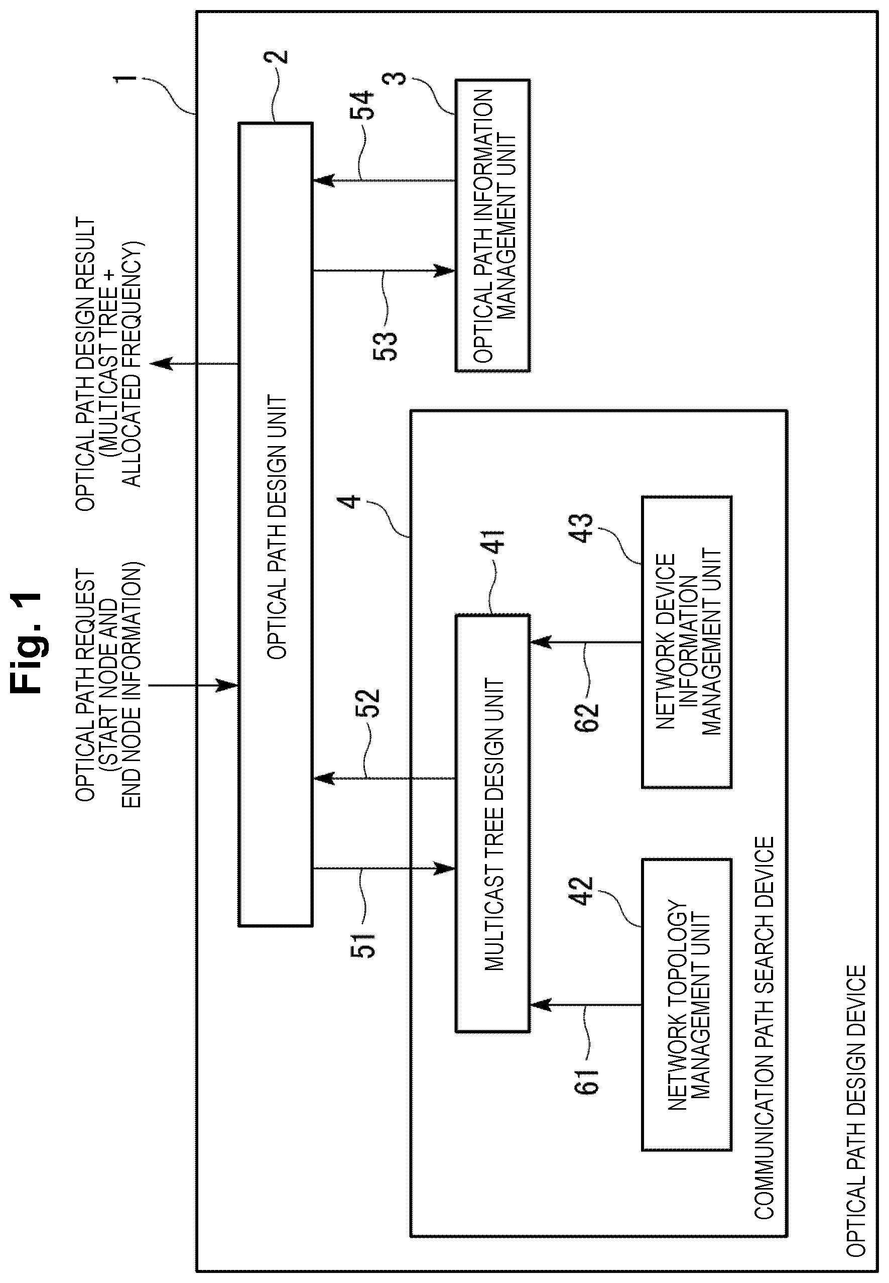 Patent US12445371 Figure 1 – Communication path finding device, communication path finding method, and program