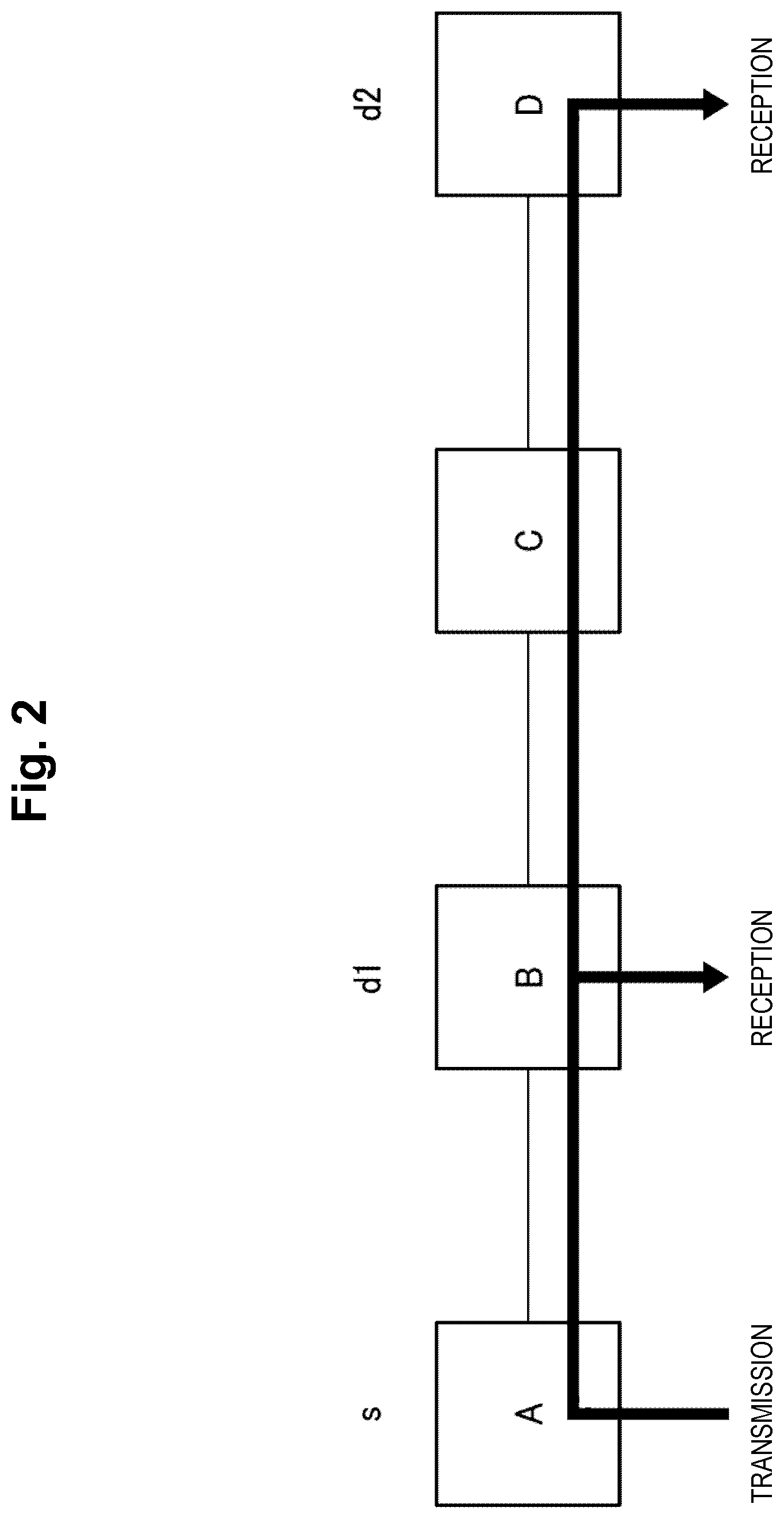Patent US12445371 Figure 2 – Communication path finding device, communication path finding method, and program