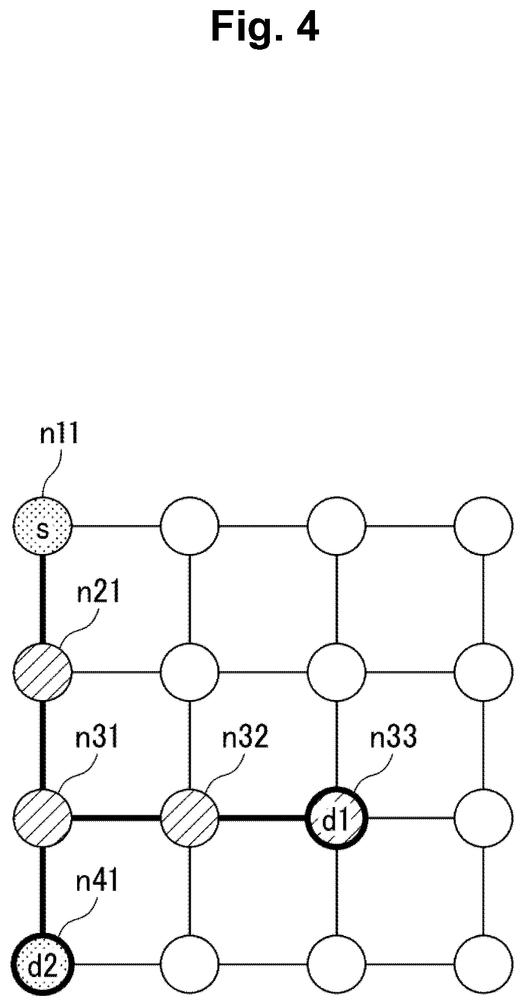 Patent US12445371 Figure 4 – Communication path finding device, communication path finding method, and program