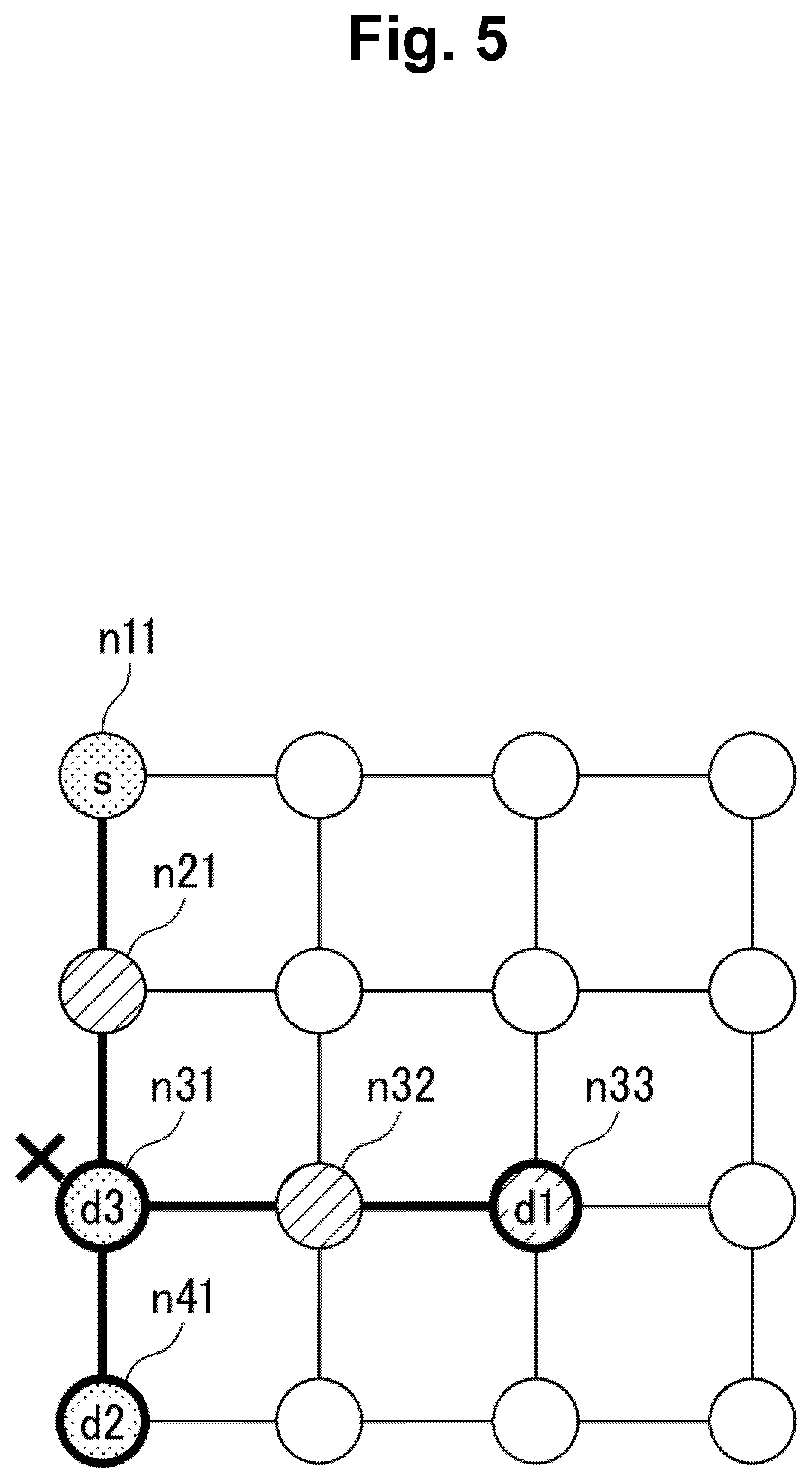 Patent US12445371 Figure 5 – Communication path finding device, communication path finding method, and program