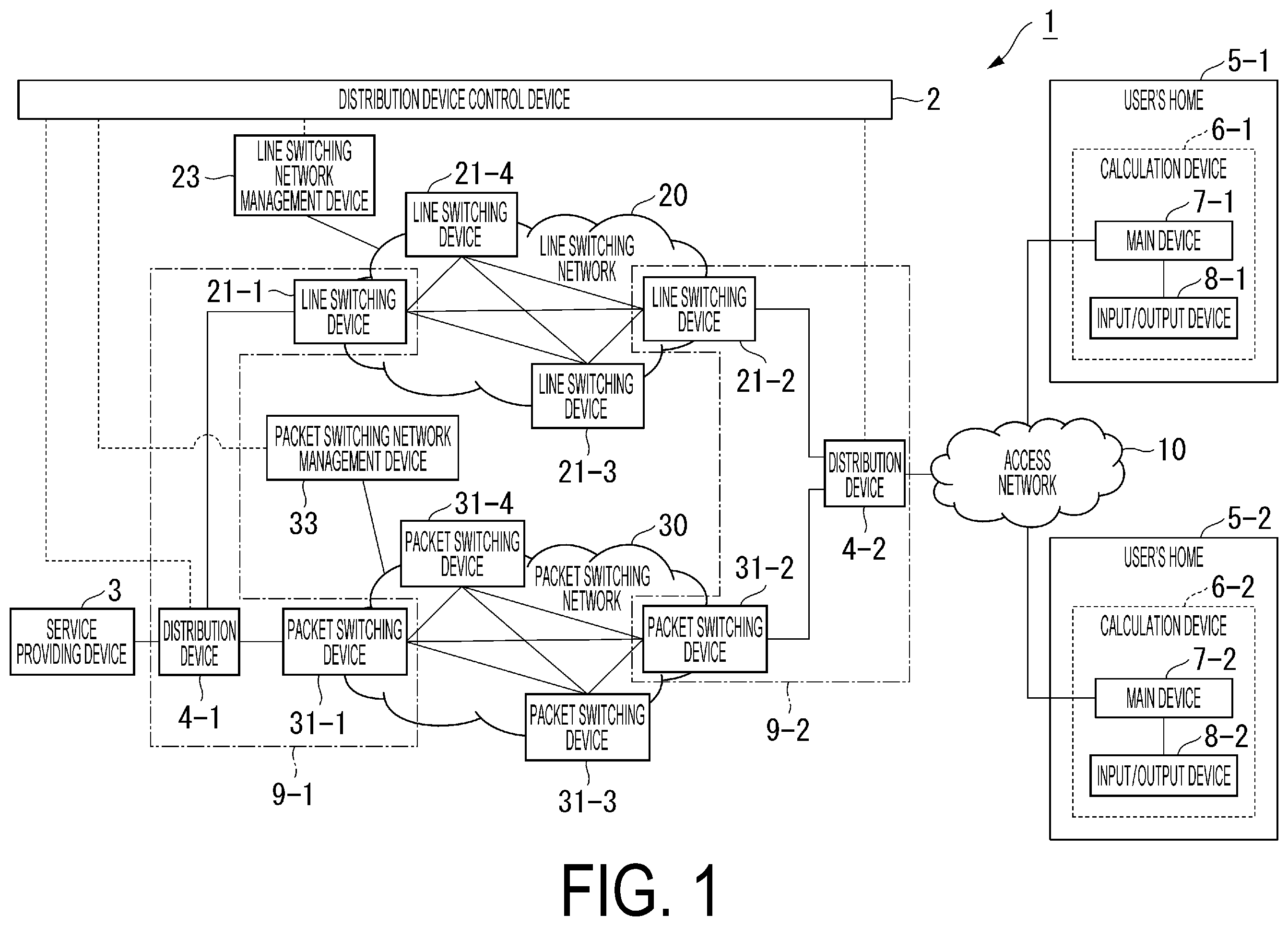 Patent US12445372 Figure 1 – Communication system, distribution device, data distribution method and program