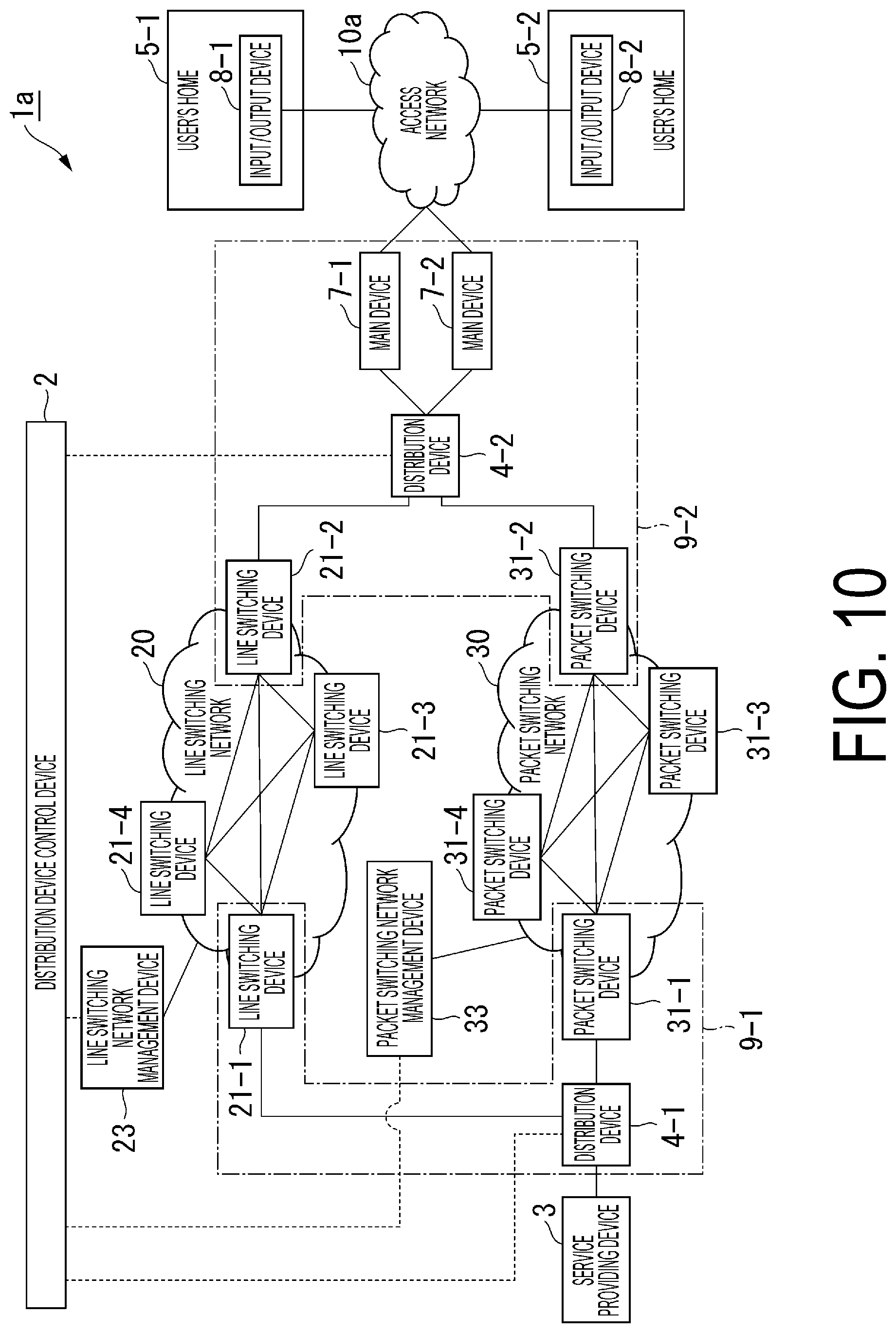 Patent US12445372 Figure 10 – Communication system, distribution device, data distribution method and program