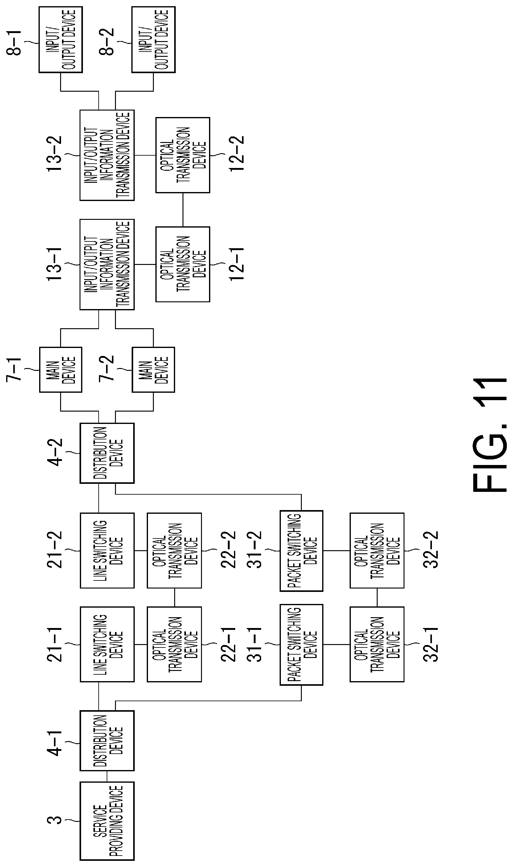 Patent US12445372 Figure 11 – Communication system, distribution device, data distribution method and program