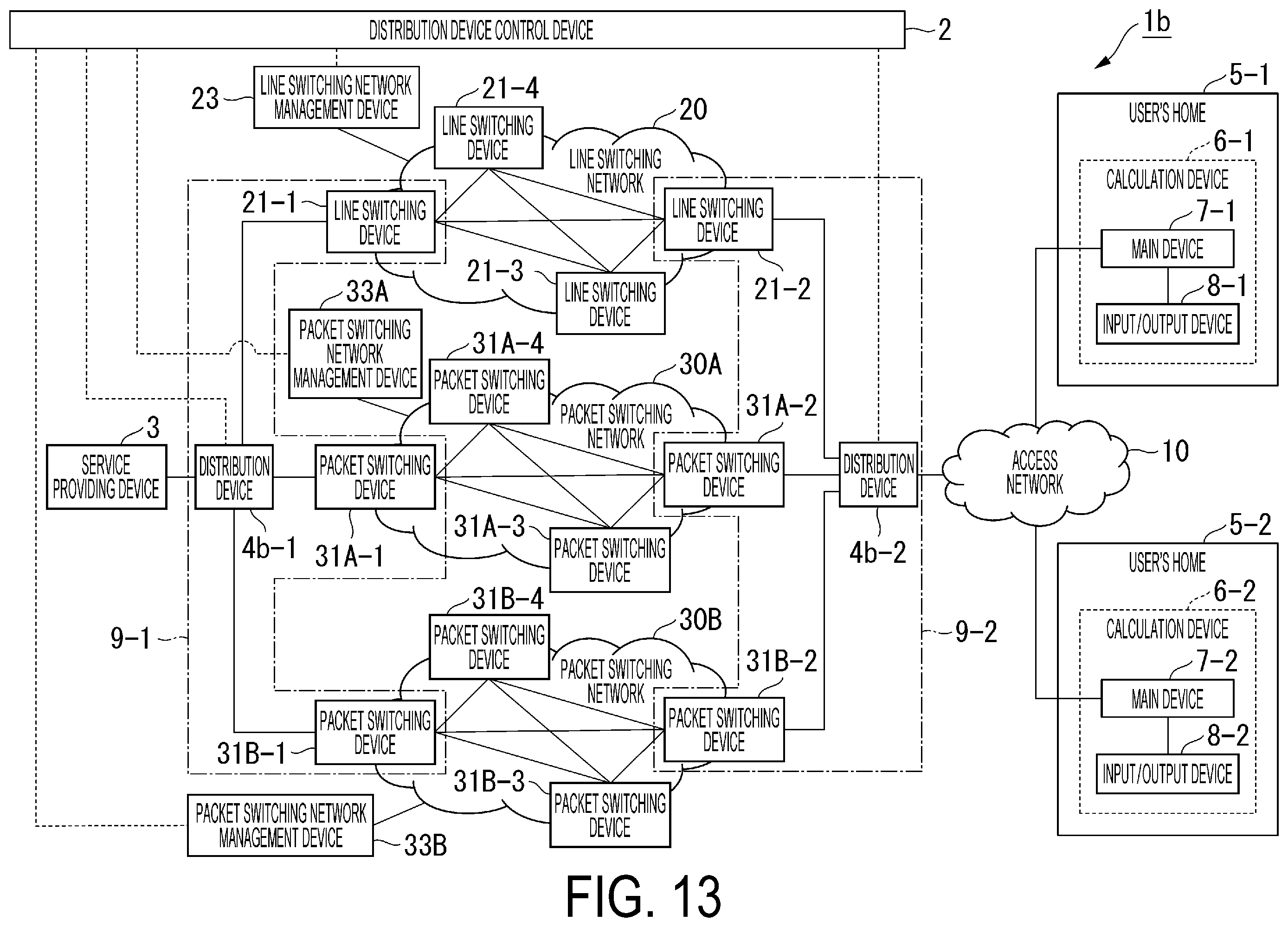 Patent US12445372 Figure 13 – Communication system, distribution device, data distribution method and program