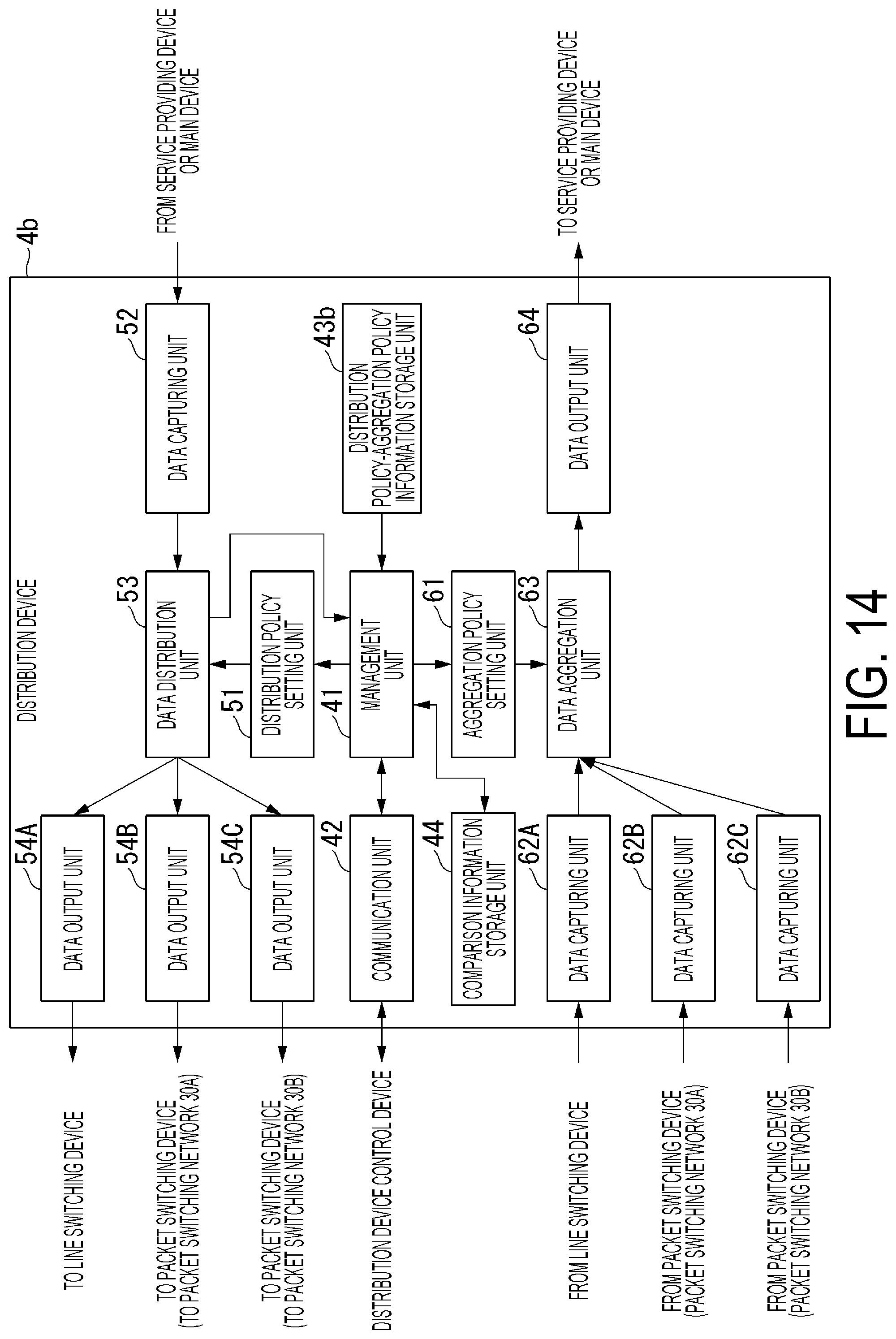 Patent US12445372 Figure 14 – Communication system, distribution device, data distribution method and program