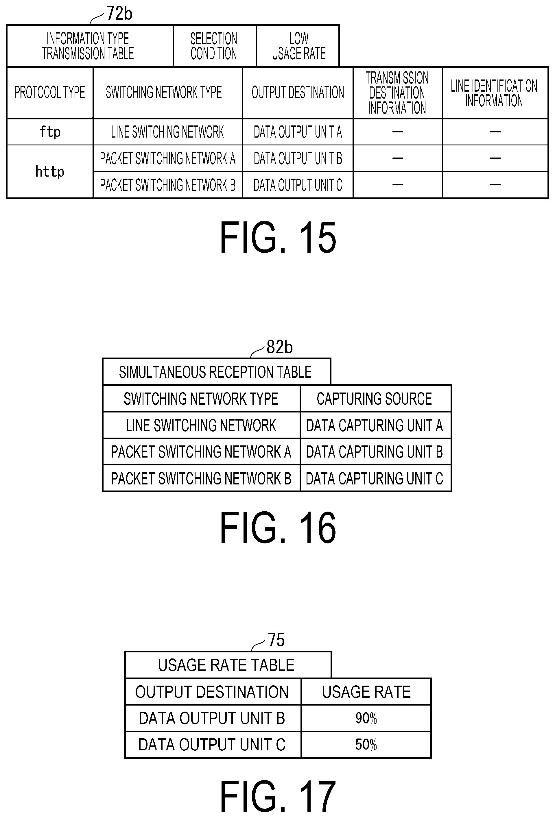 Patent US12445372 Figure 15 – Communication system, distribution device, data distribution method and program