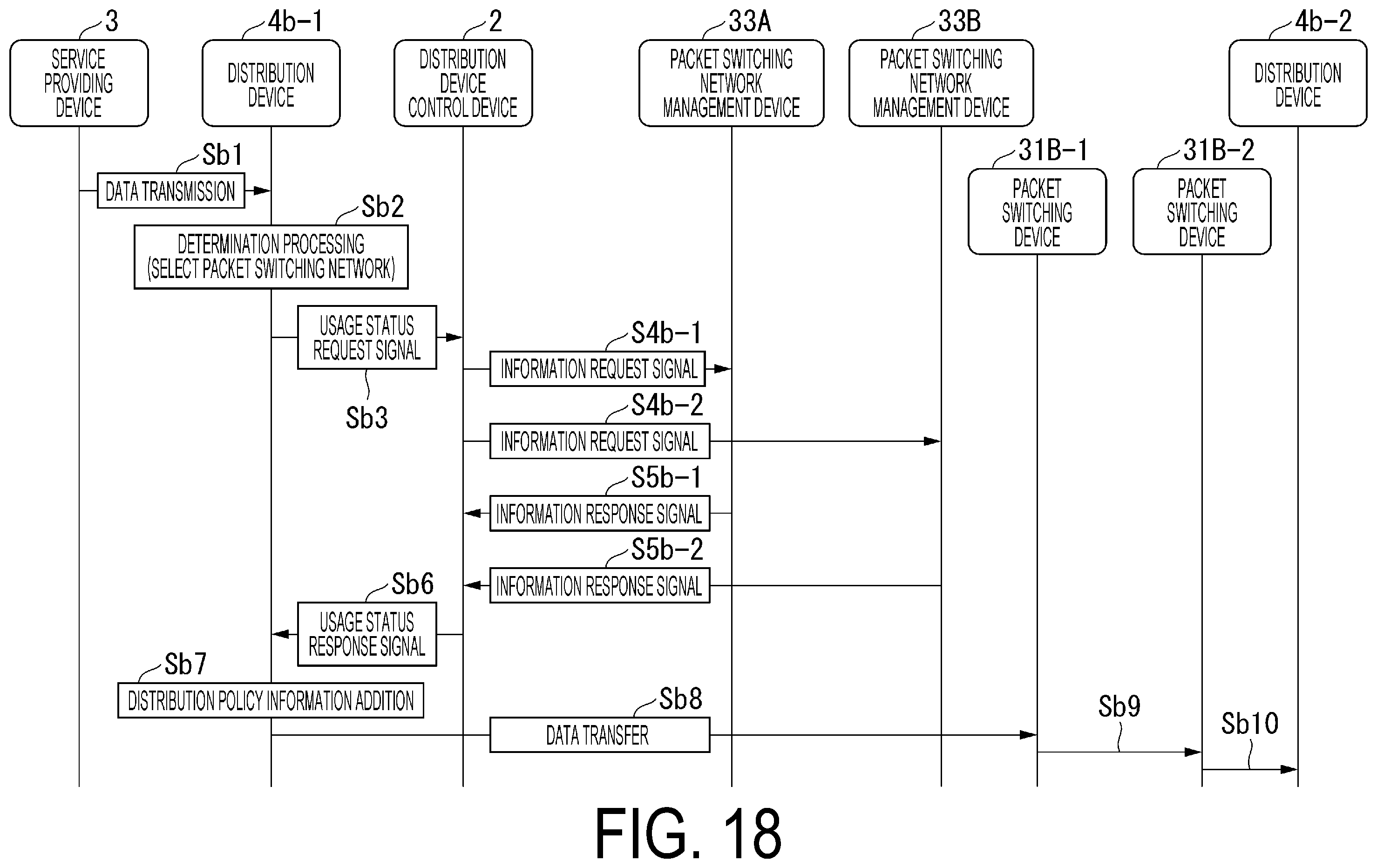 Patent US12445372 Figure 16 – Communication system, distribution device, data distribution method and program