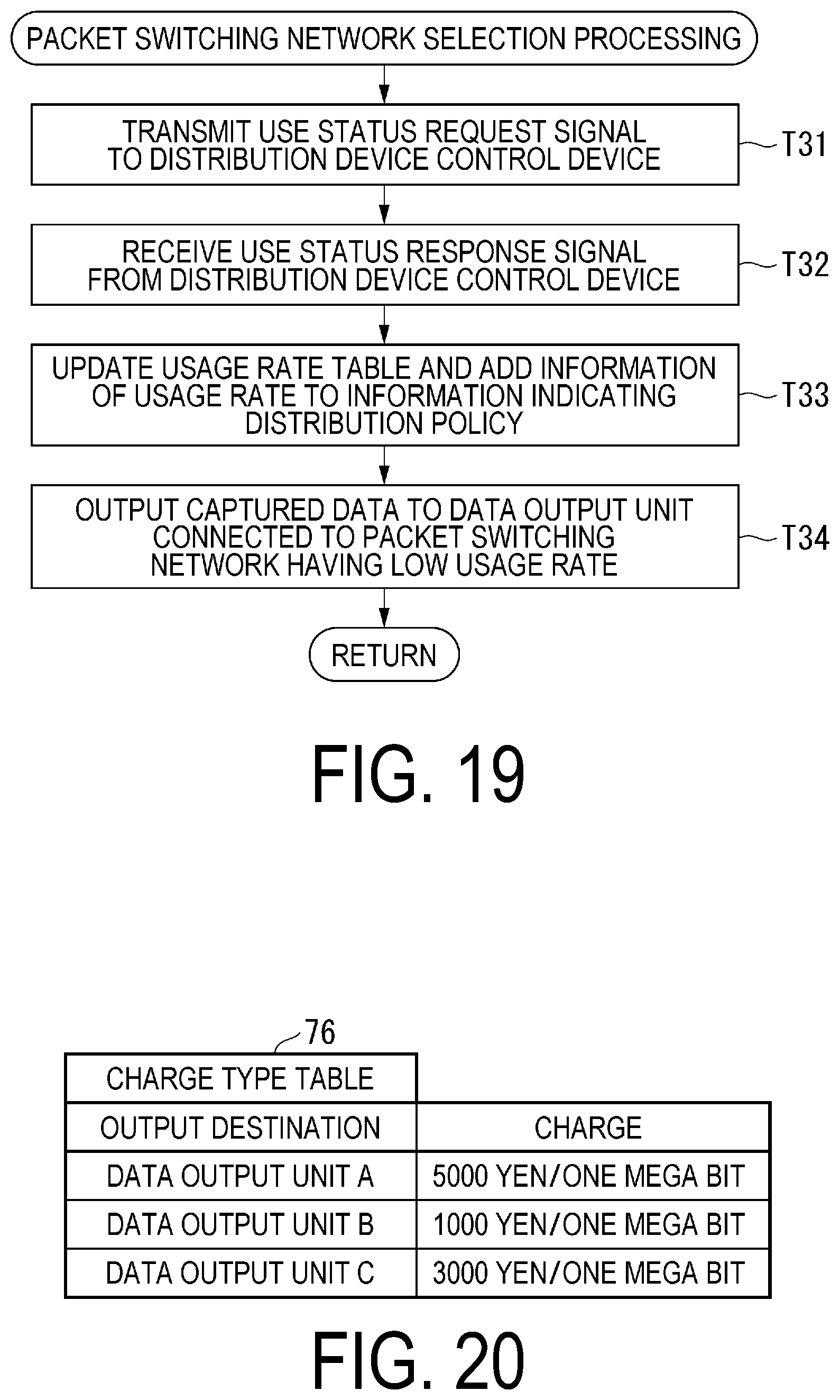 Patent US12445372 Figure 17 – Communication system, distribution device, data distribution method and program
