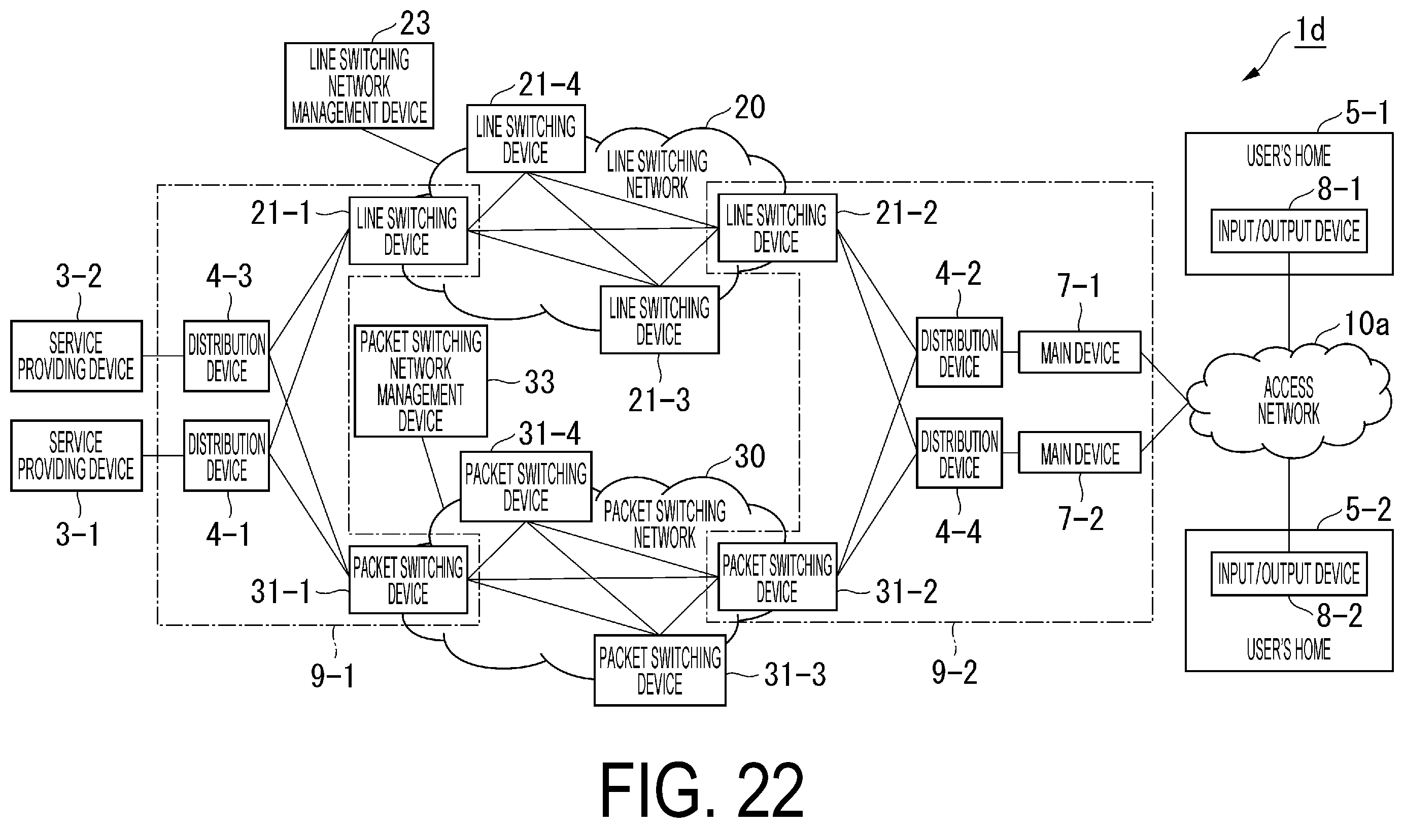 Patent US12445372 Figure 19 – Communication system, distribution device, data distribution method and program