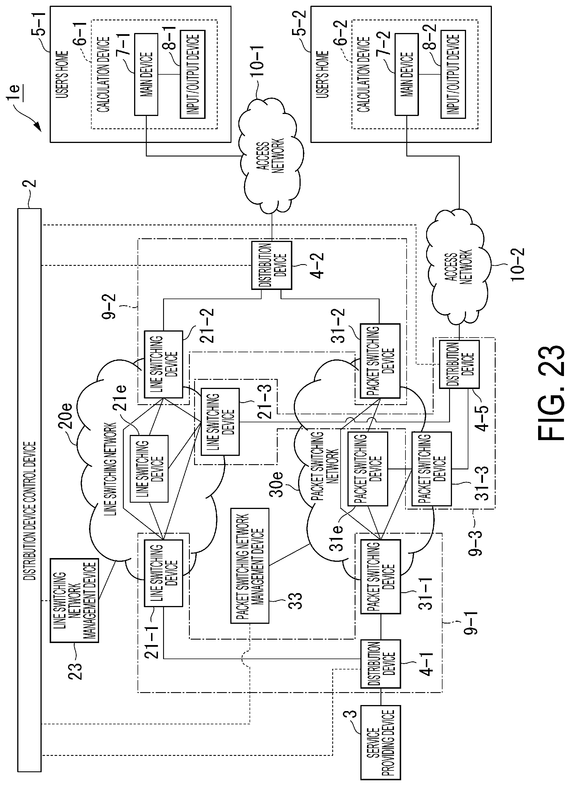 Patent US12445372 Figure 20 – Communication system, distribution device, data distribution method and program