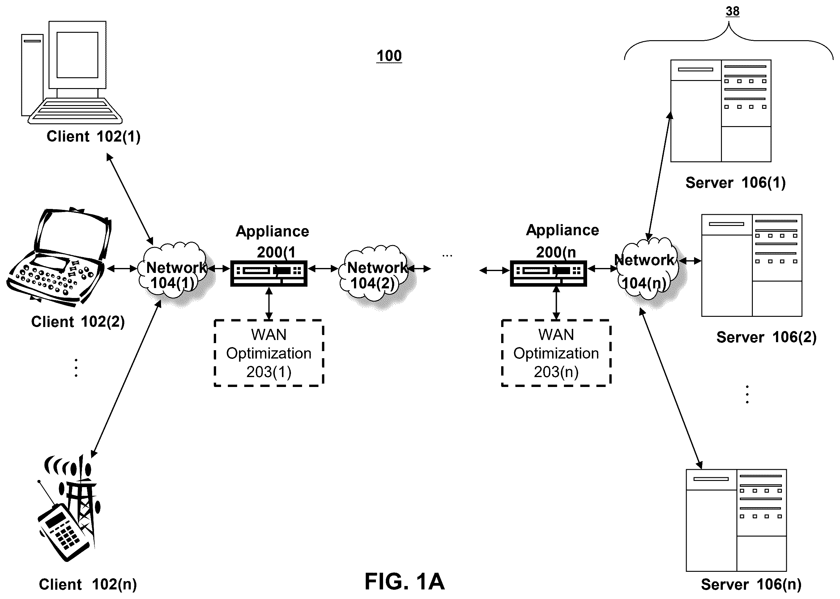 Patent US12445373 Figure 1 – Systems and methods for managing network services by an SD-WAN application and an SD-WAN device
