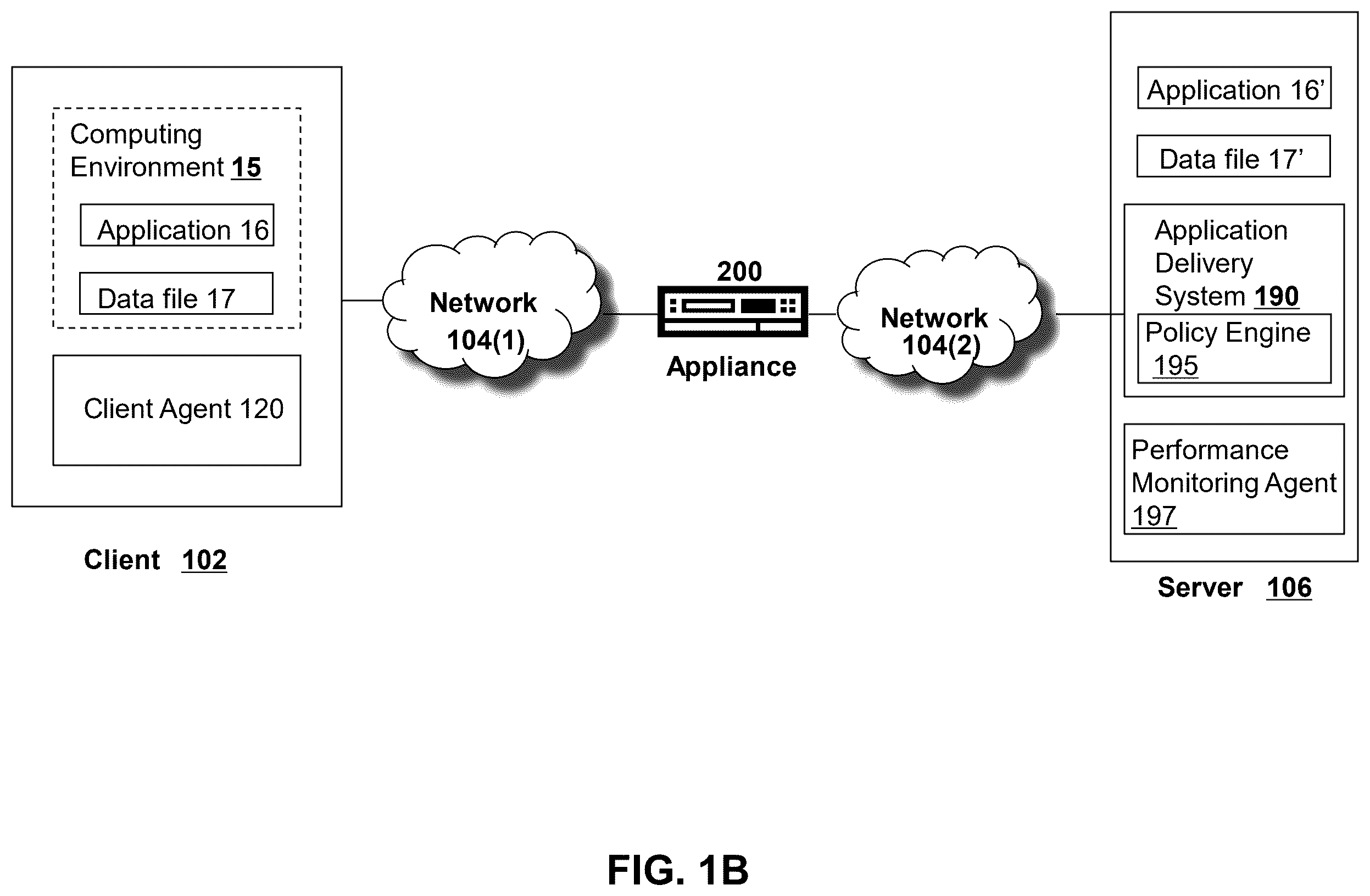 Patent US12445373 Figure 2 – Systems and methods for managing network services by an SD-WAN application and an SD-WAN device