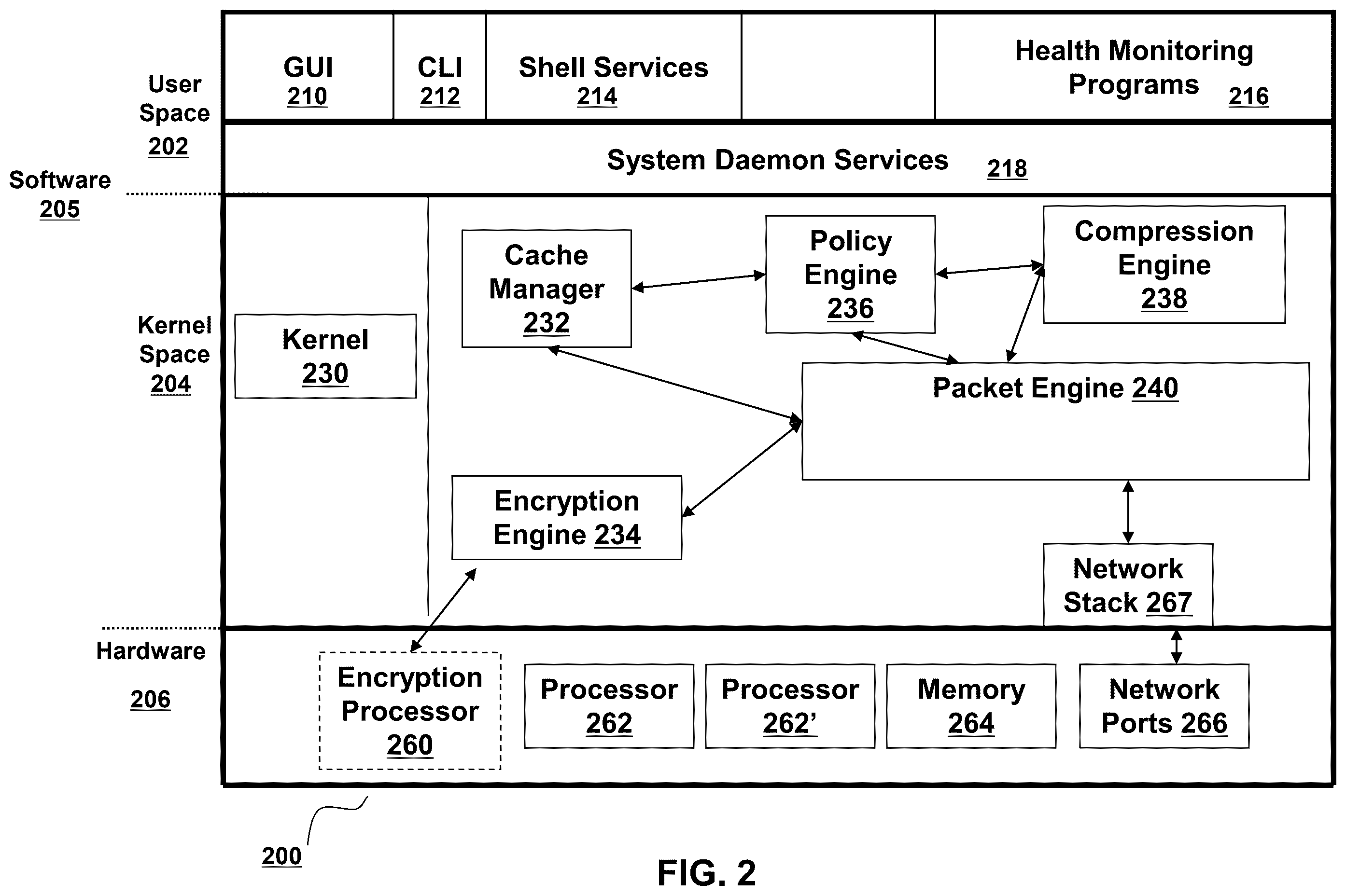 Patent US12445373 Figure 4 – Systems and methods for managing network services by an SD-WAN application and an SD-WAN device