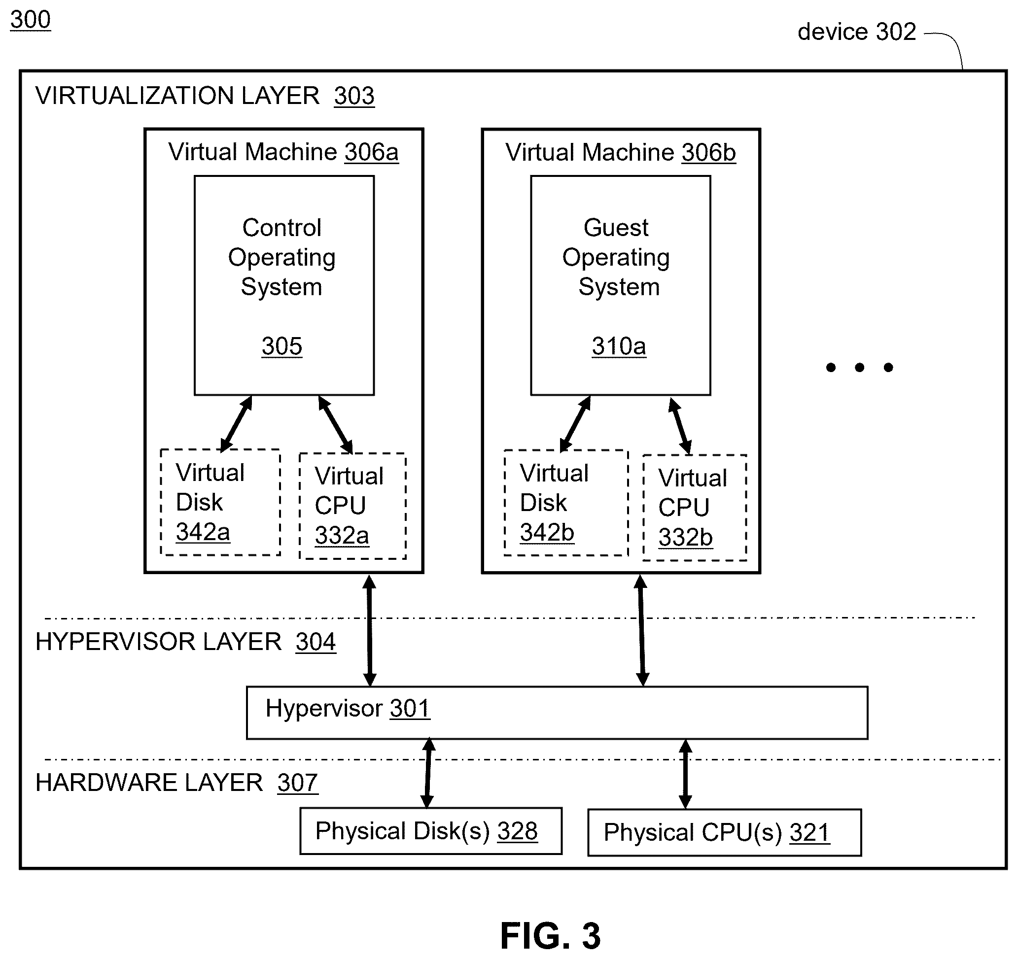 Patent US12445373 Figure 5 – Systems and methods for managing network services by an SD-WAN application and an SD-WAN device