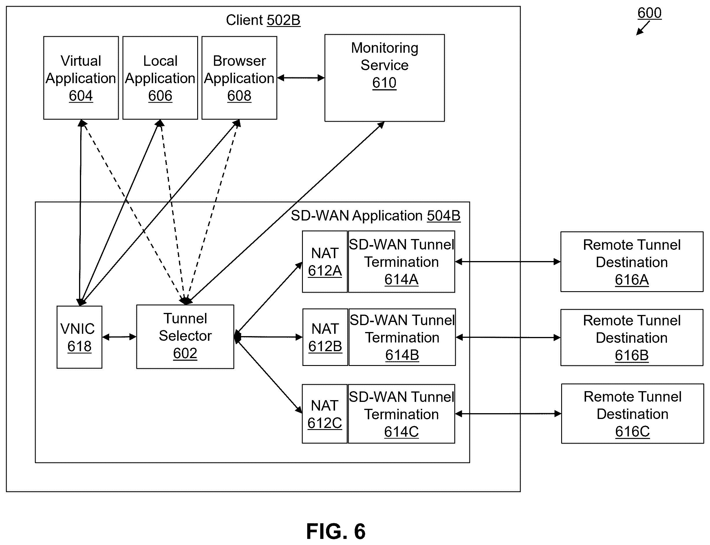Patent US12445373 Figure 8 – Systems and methods for managing network services by an SD-WAN application and an SD-WAN device