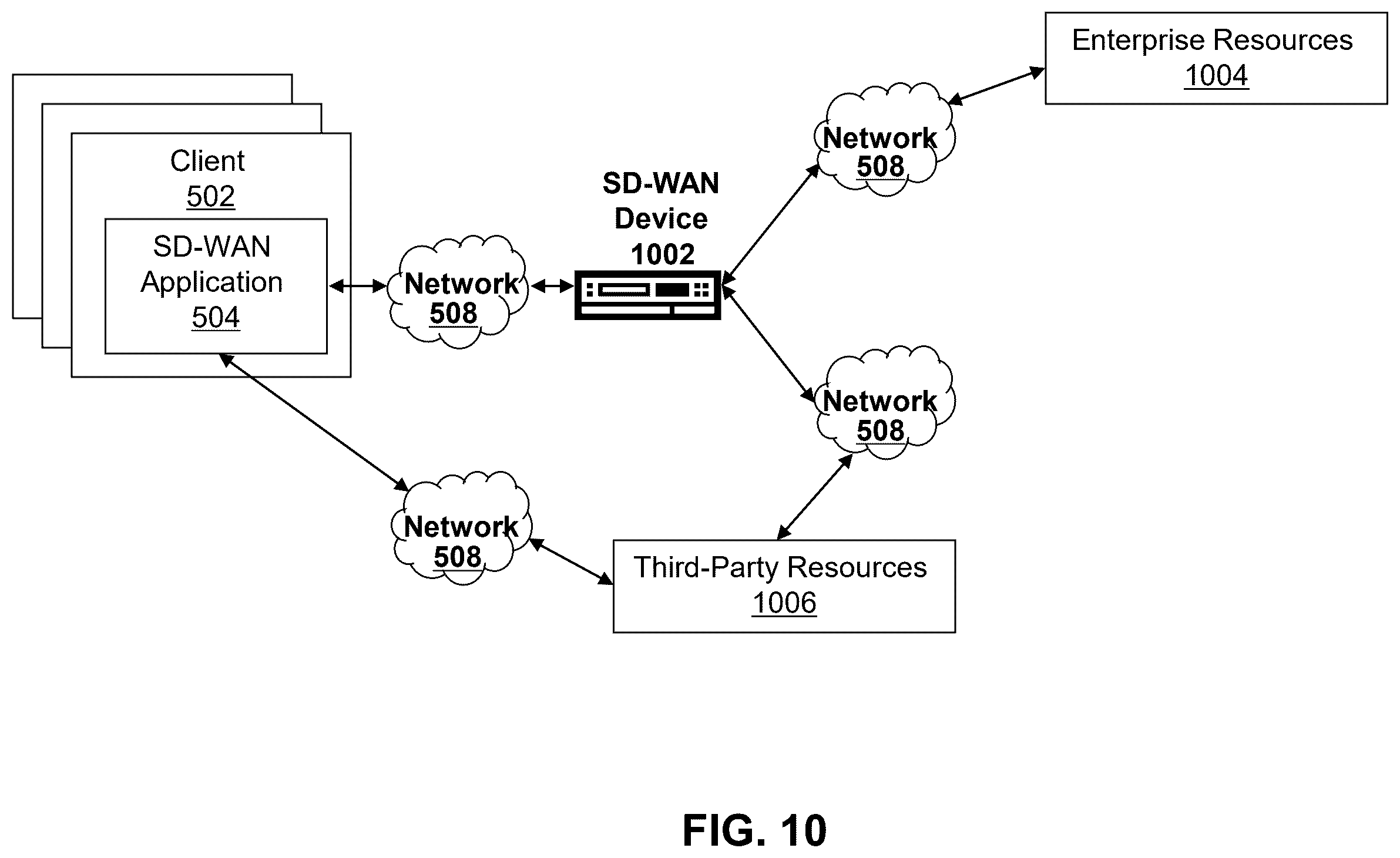 Patent US12445373 Figure 12 – Systems and methods for managing network services by an SD-WAN application and an SD-WAN device