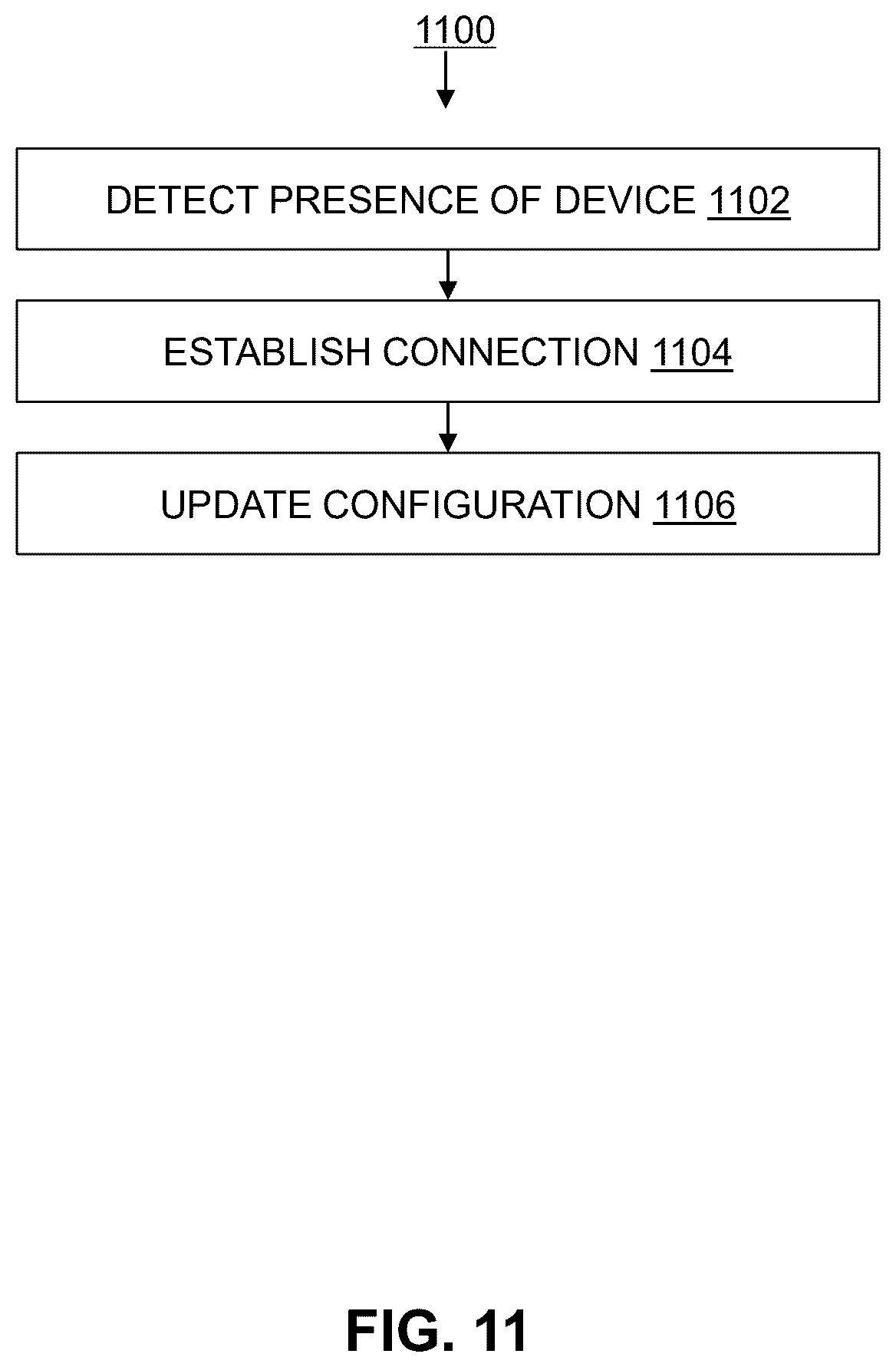 Patent US12445373 Figure 13 – Systems and methods for managing network services by an SD-WAN application and an SD-WAN device