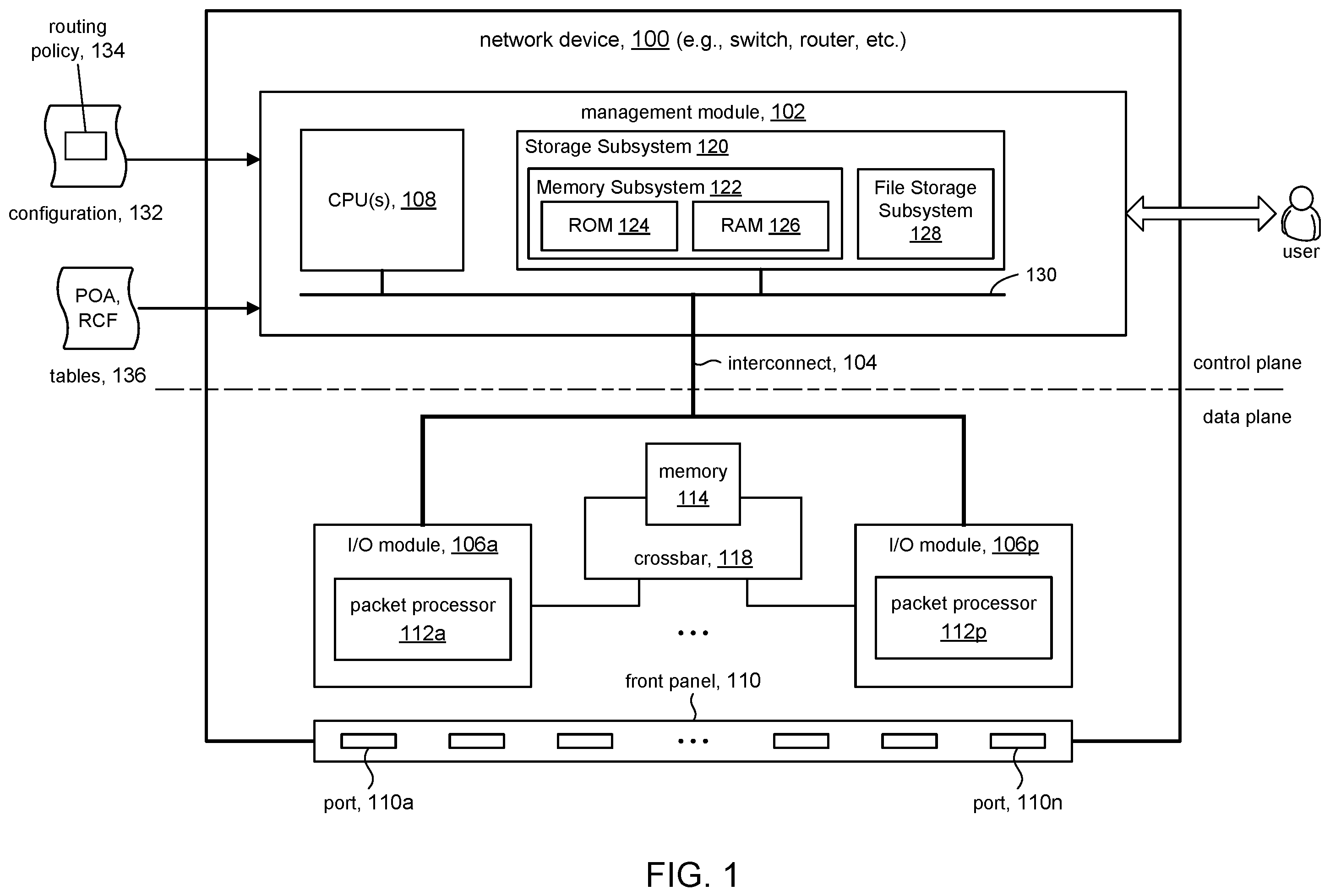Patent US12445375 Figure 1 – Determining applicability of routing control function at point of application