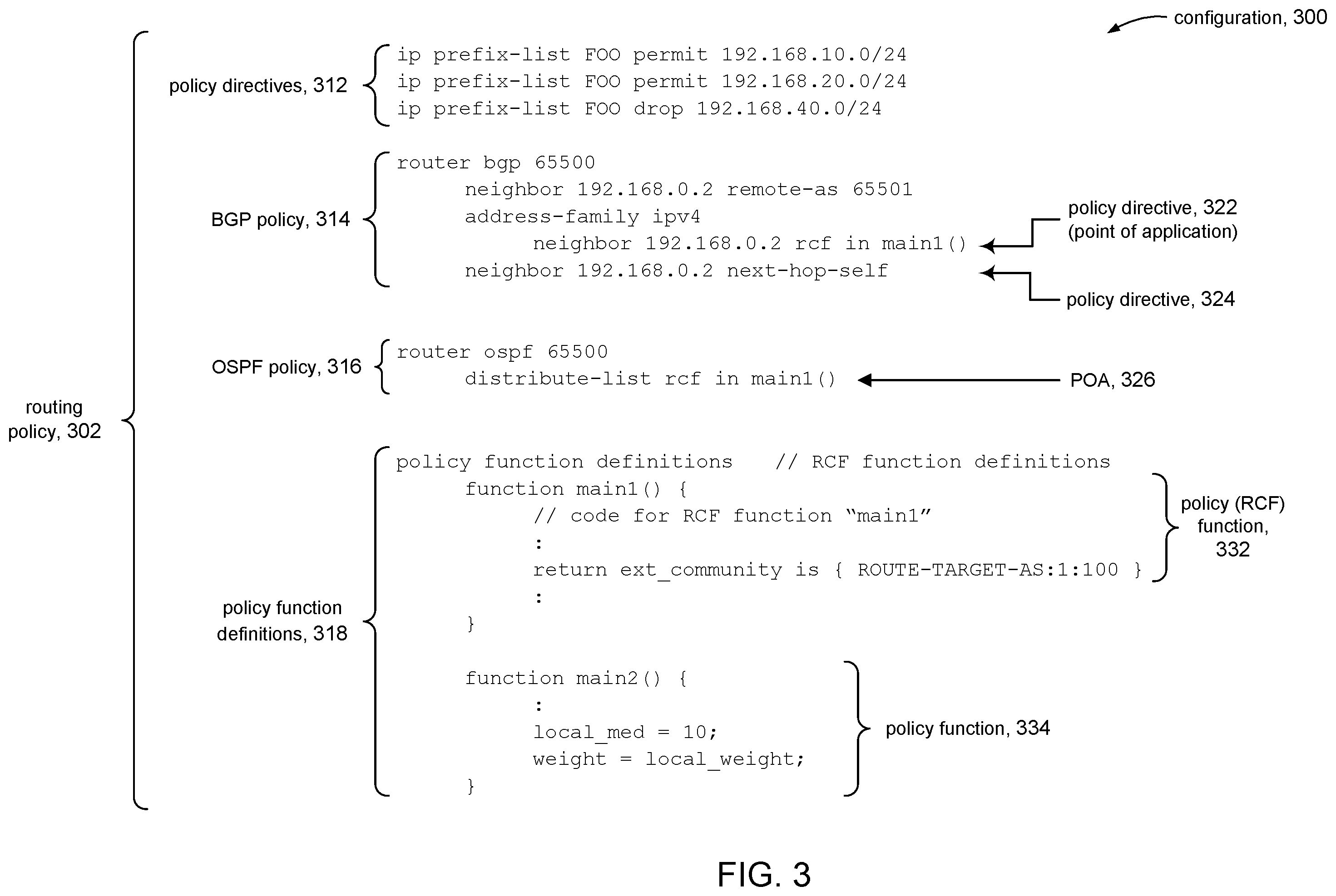 Patent US12445375 Figure 3 – Determining applicability of routing control function at point of application