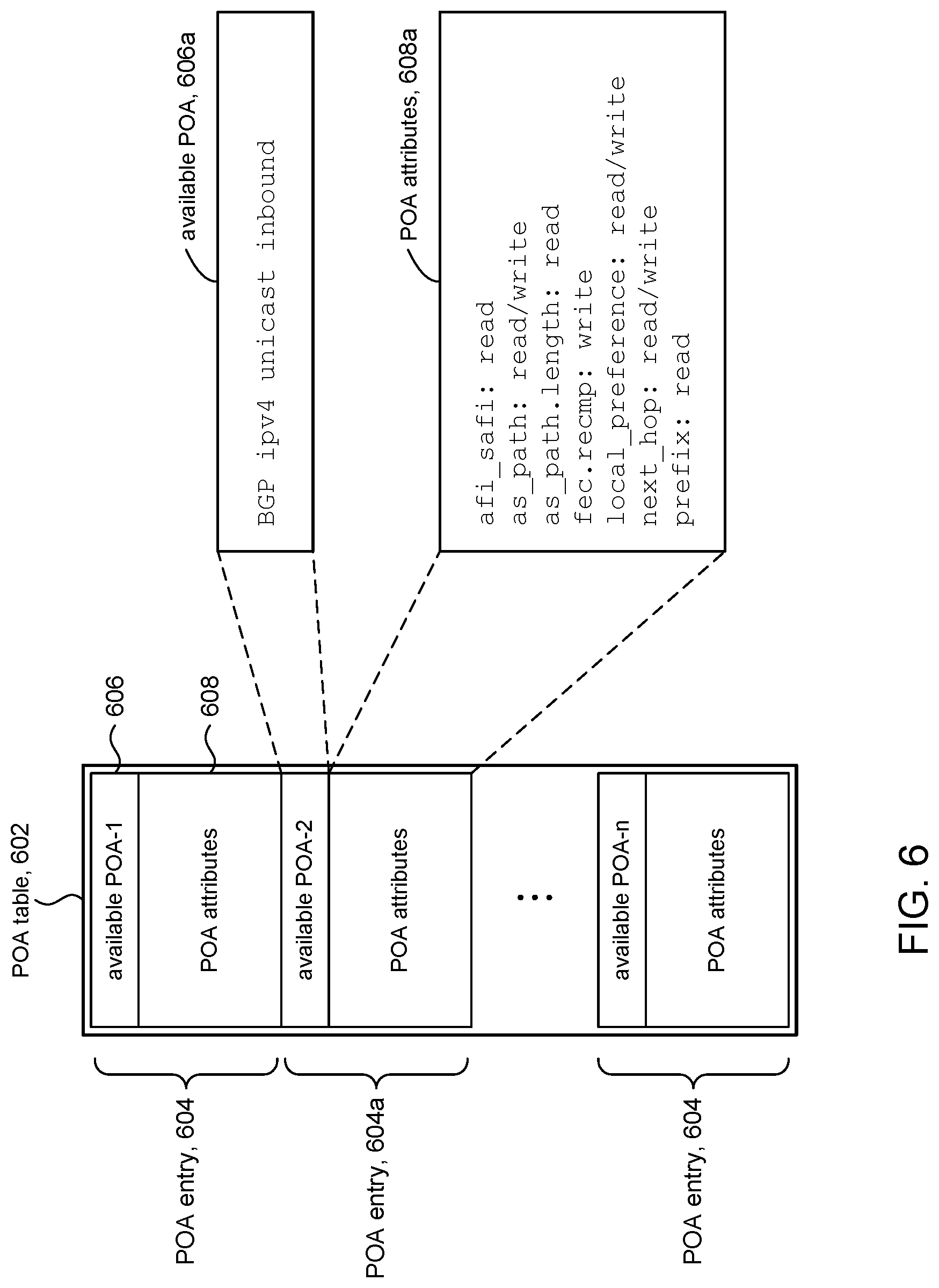 Patent US12445375 Figure 6 – Determining applicability of routing control function at point of application