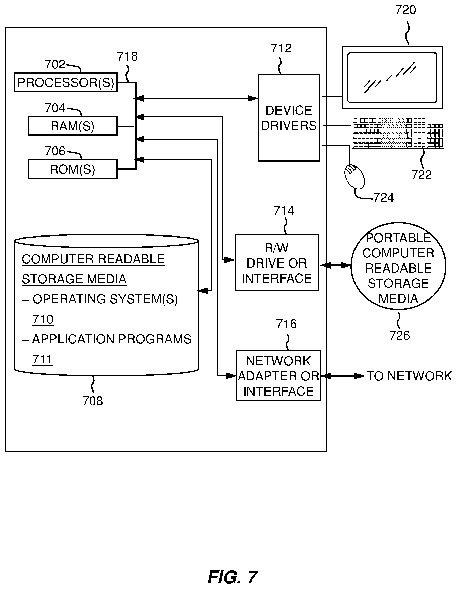 Patent US12445379 Figure 7 – Managing bandwidth in fibre channel over internet protocol communication channels