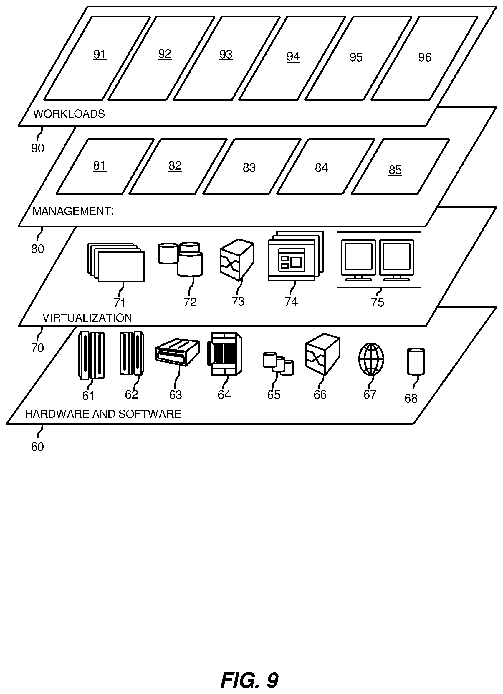 Patent US12445379 Figure 9 – Managing bandwidth in fibre channel over internet protocol communication channels