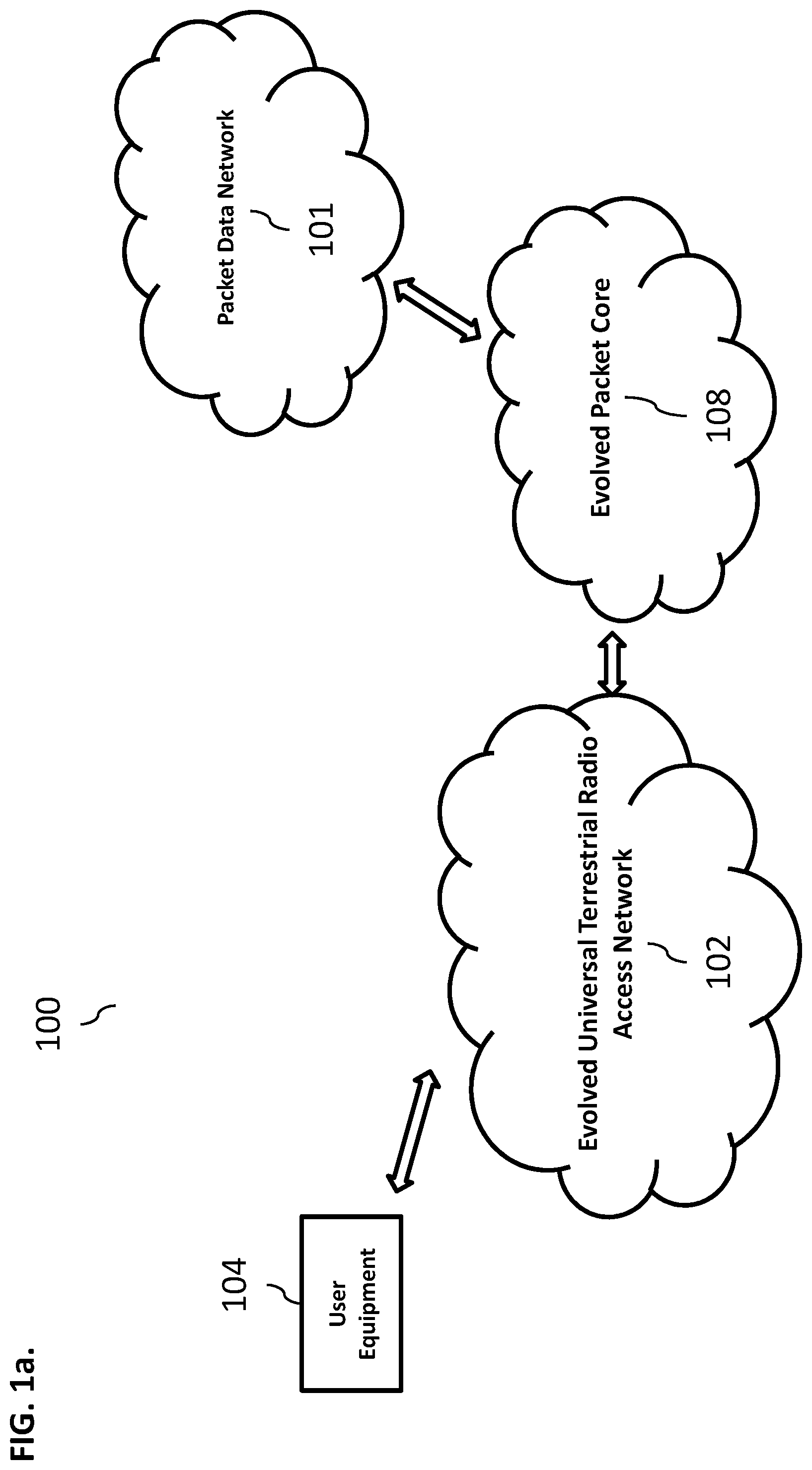 Patent US12445384 — Real-time processing in wireless communications systems — Figure 1