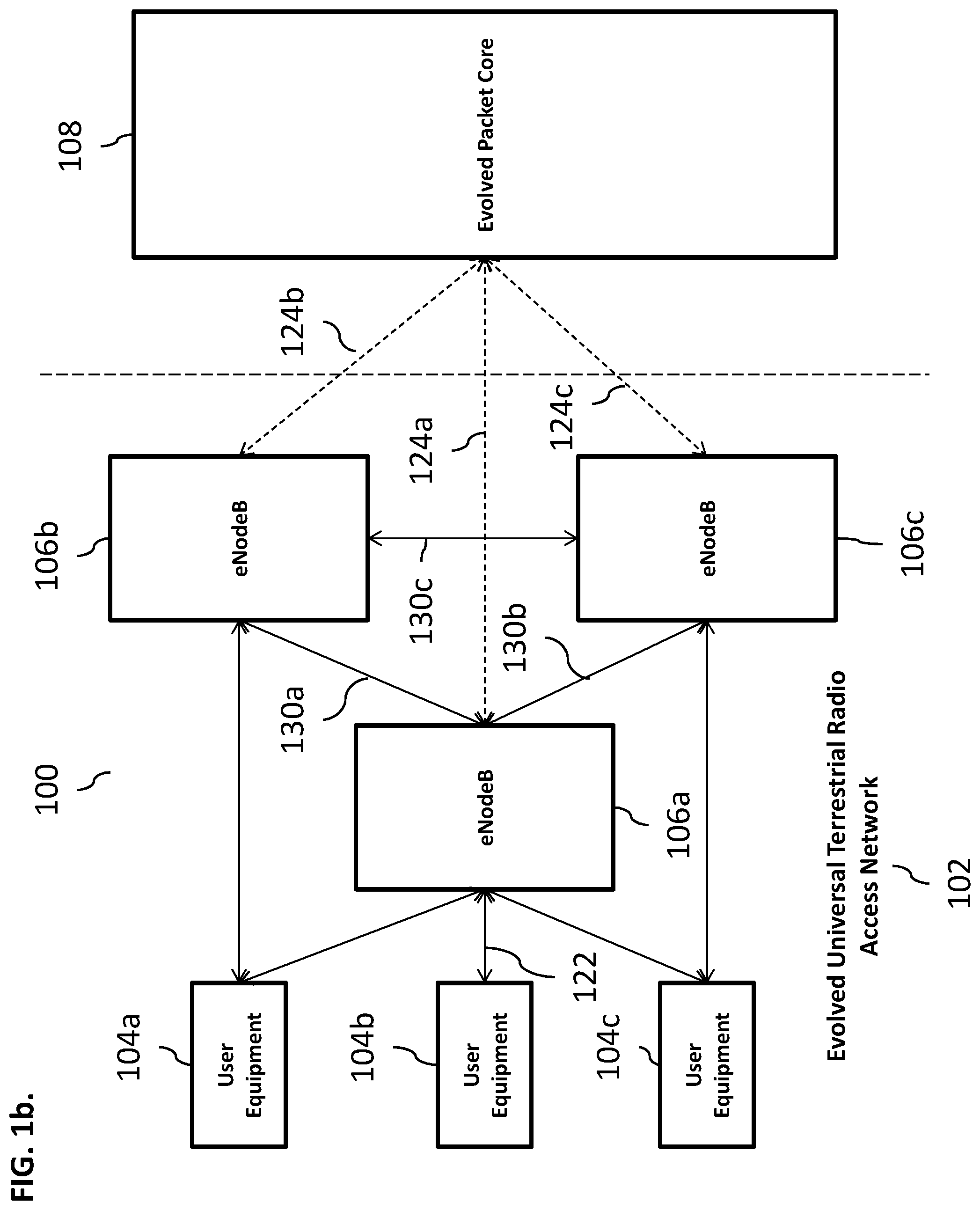 Patent US12445384 Figure 2 – Real-time processing in wireless communications systems