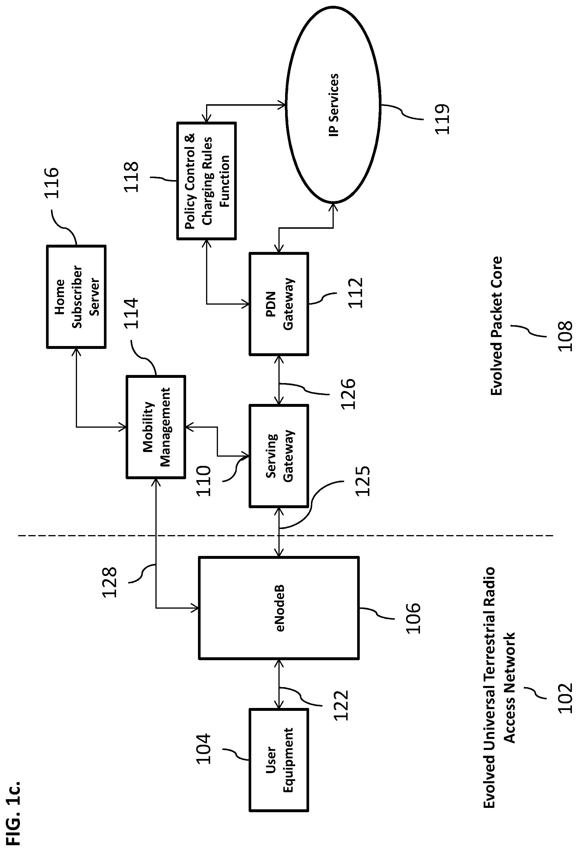 Patent US12445384 Figure 3 – Real-time processing in wireless communications systems