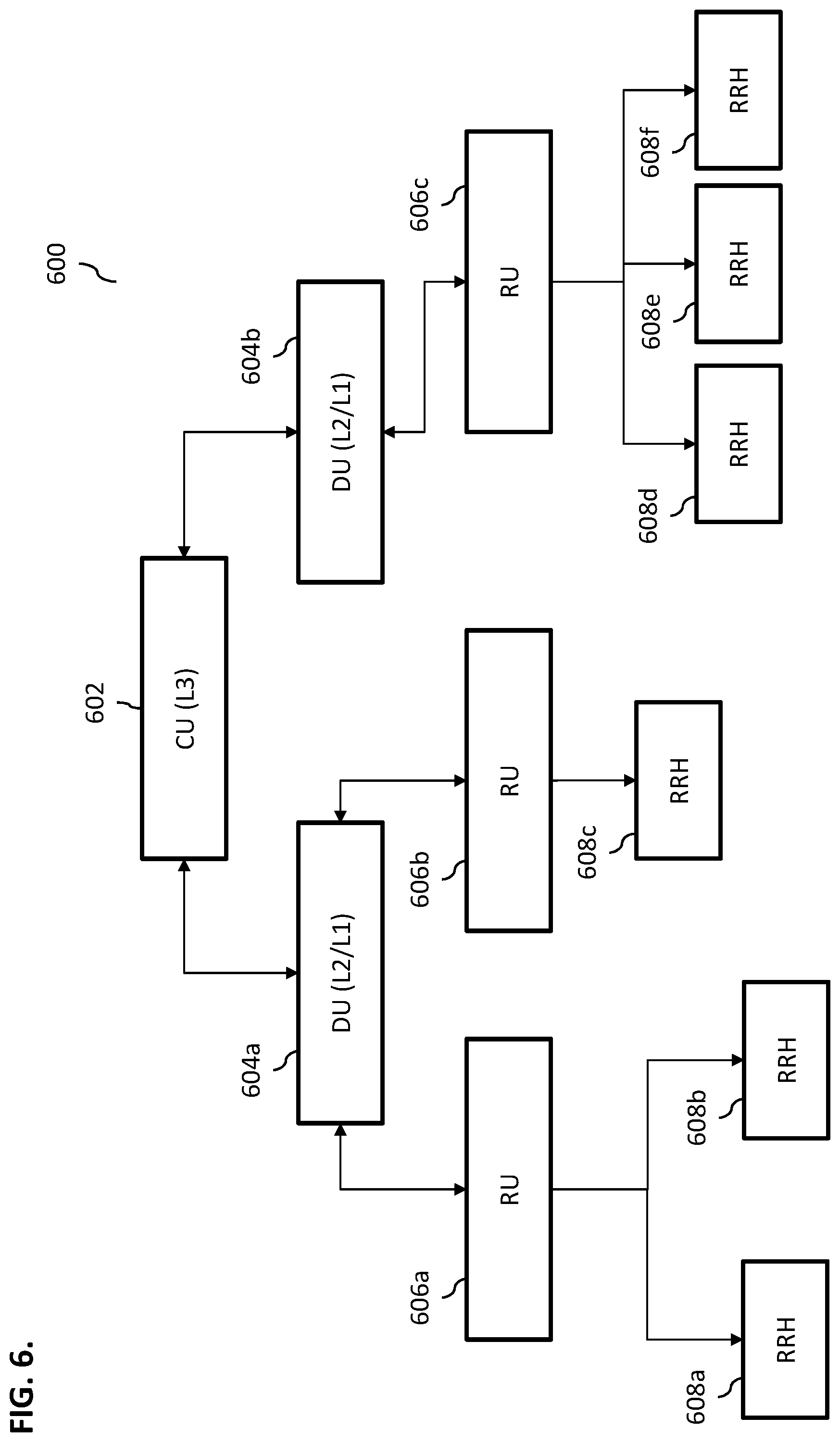 Patent US12445384 Figure 9 – Real-time processing in wireless communications systems