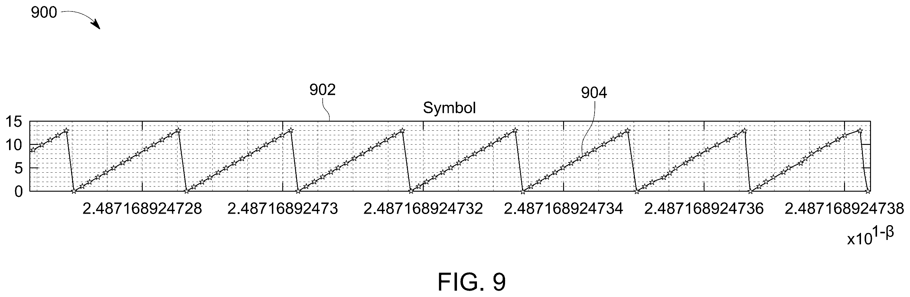 Patent US12445384 Figure 13 – Real-time processing in wireless communications systems