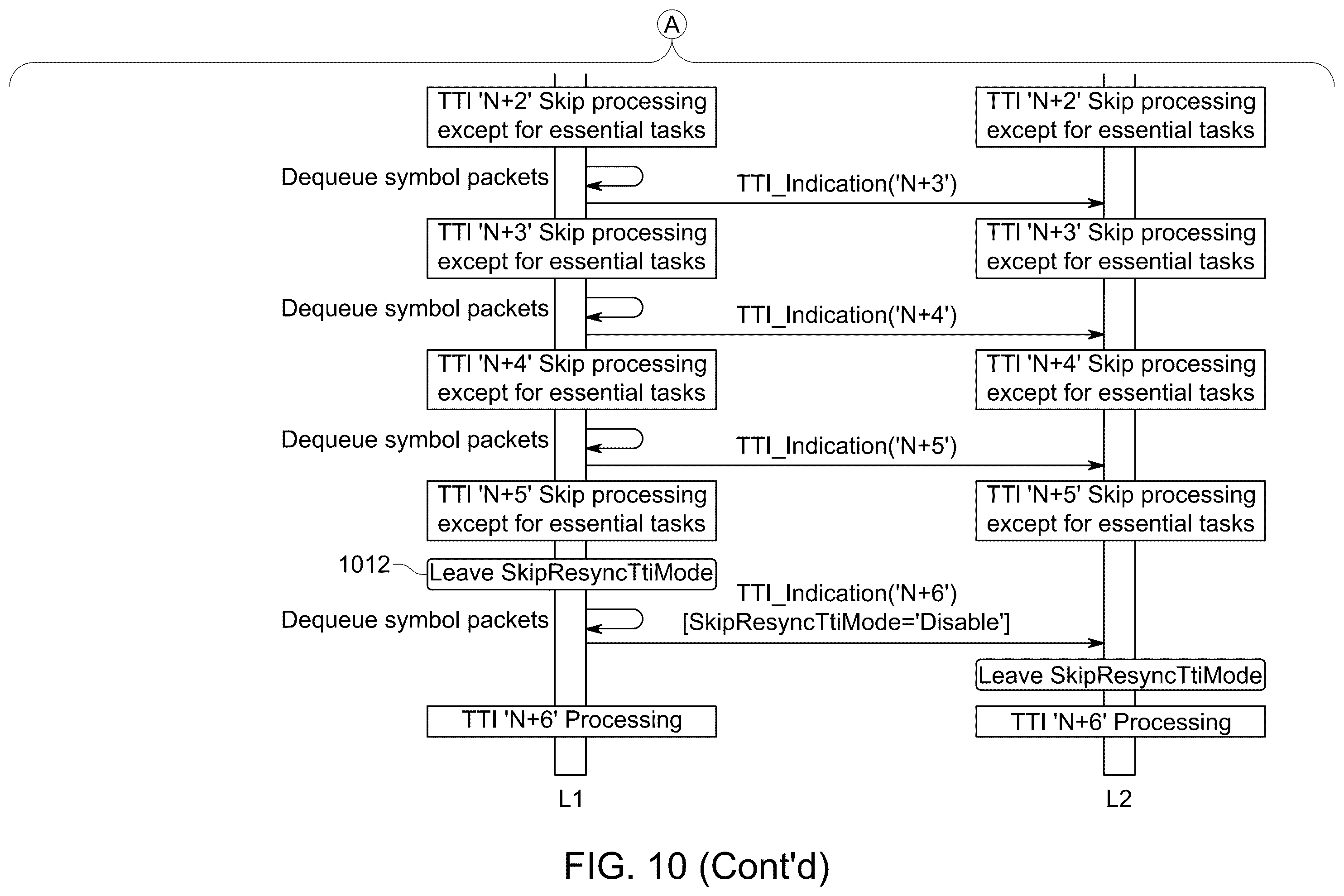 Patent US12445384 Figure 15 – Real-time processing in wireless communications systems