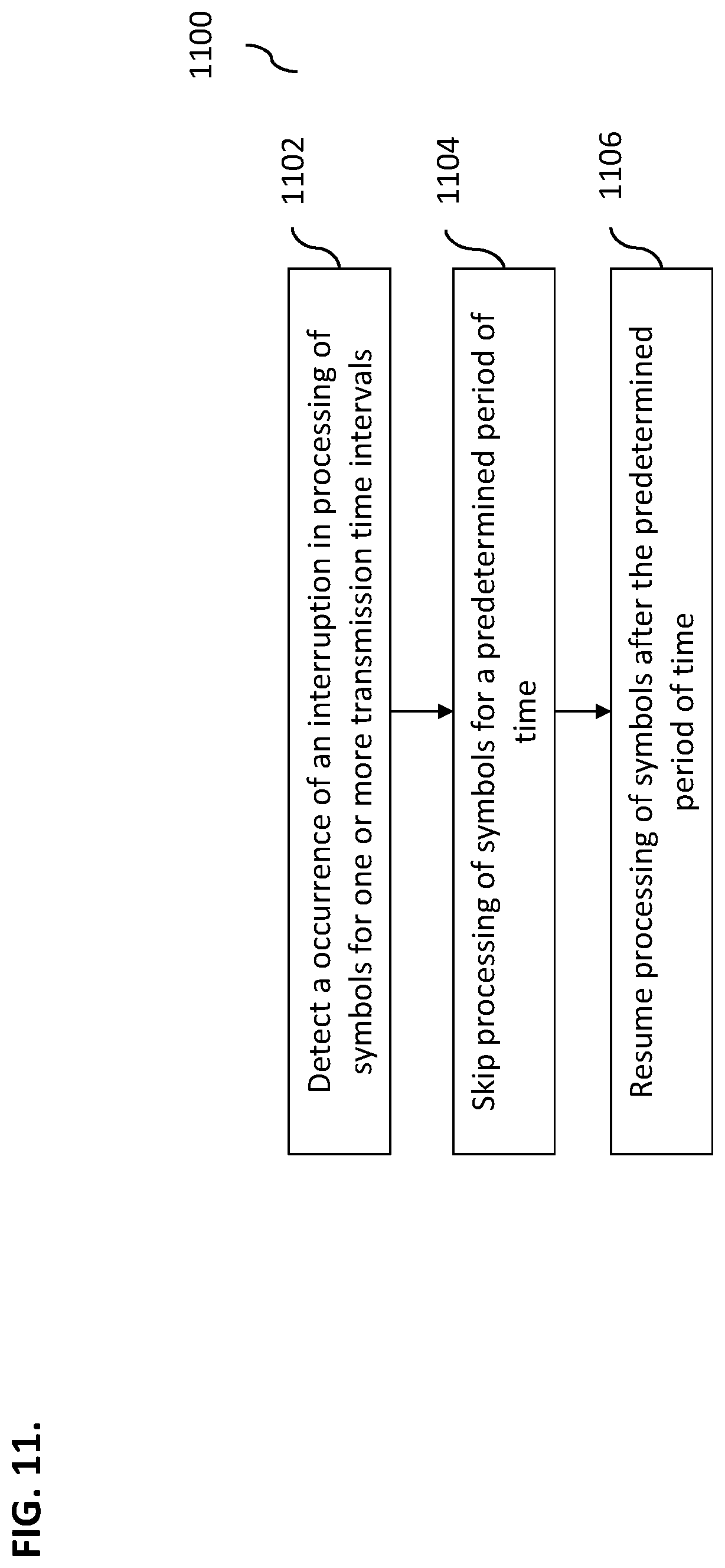 Patent US12445384 Figure 16 – Real-time processing in wireless communications systems