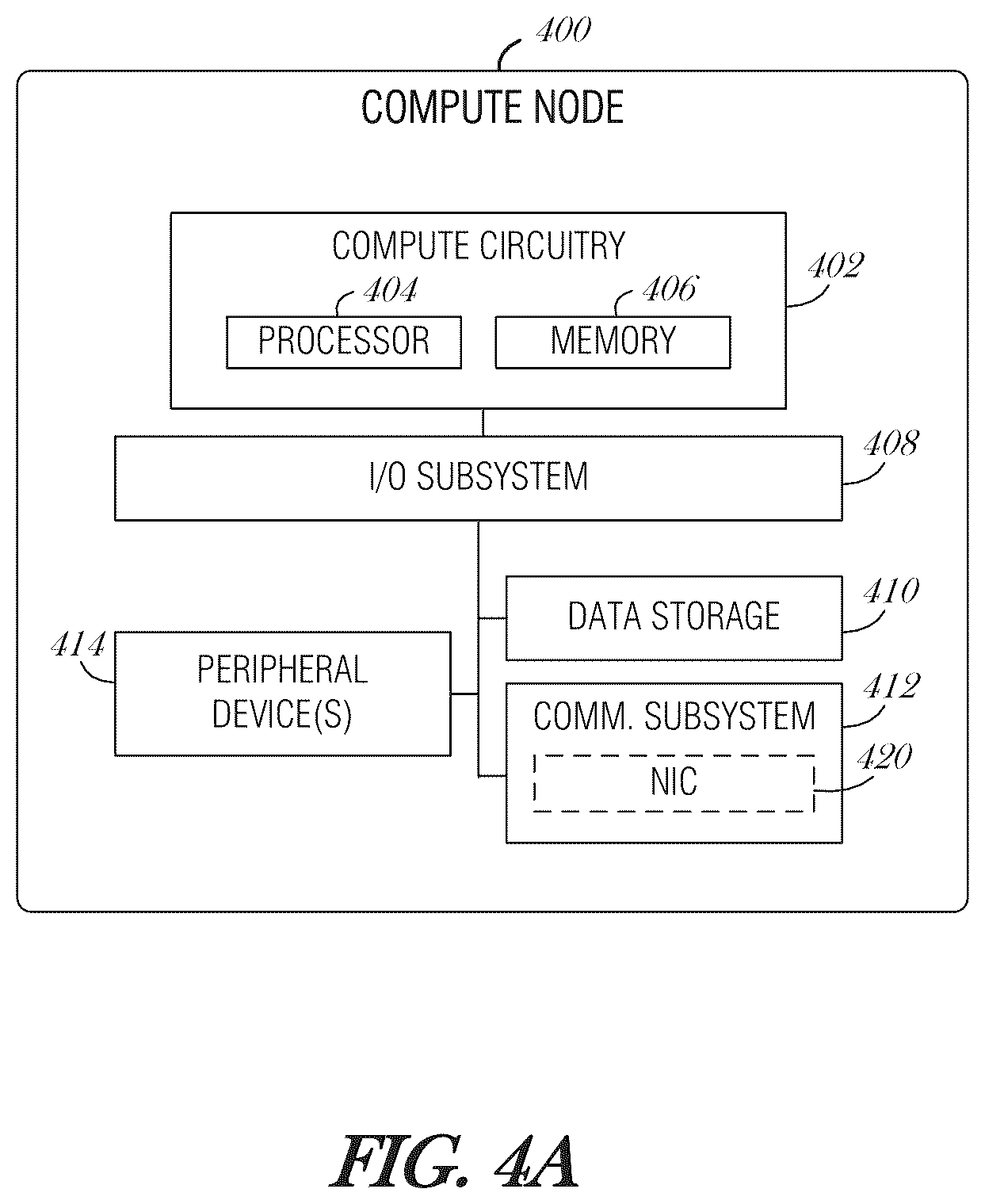 Patent US12445385 Figure 4 – Switch-based adaptive transformation for edge appliances
