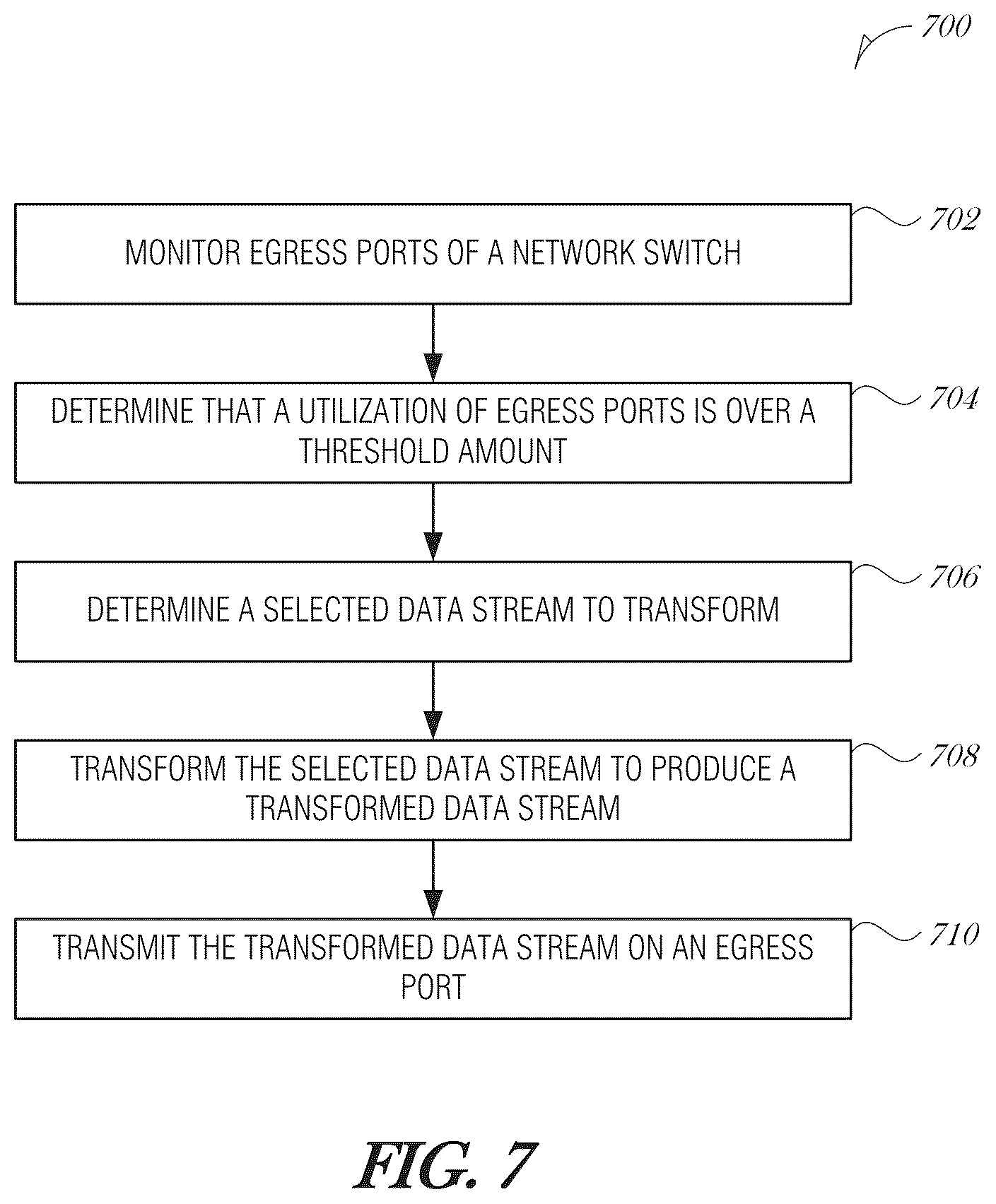 Patent US12445385 Figure 8 – Switch-based adaptive transformation for edge appliances