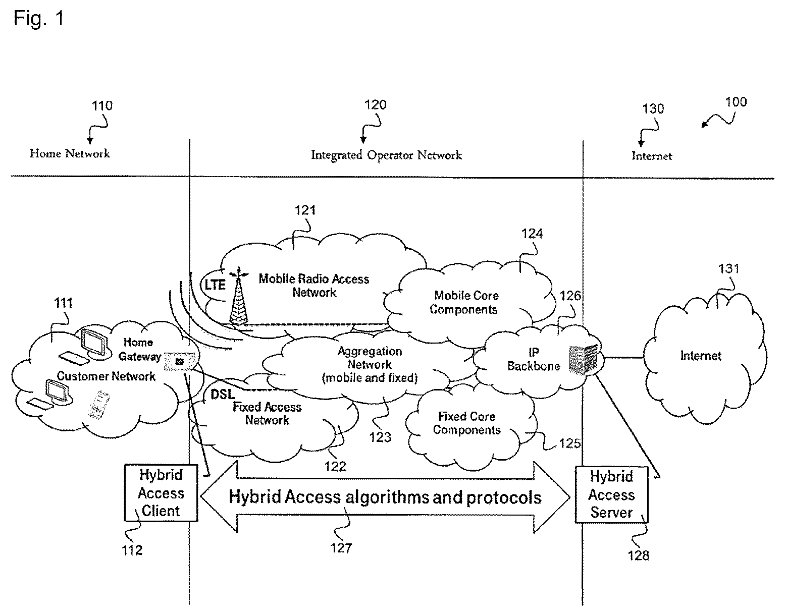 Patent US12445388 Figure 1 – Techniques to reduce latency spikes in multipath communication systems
