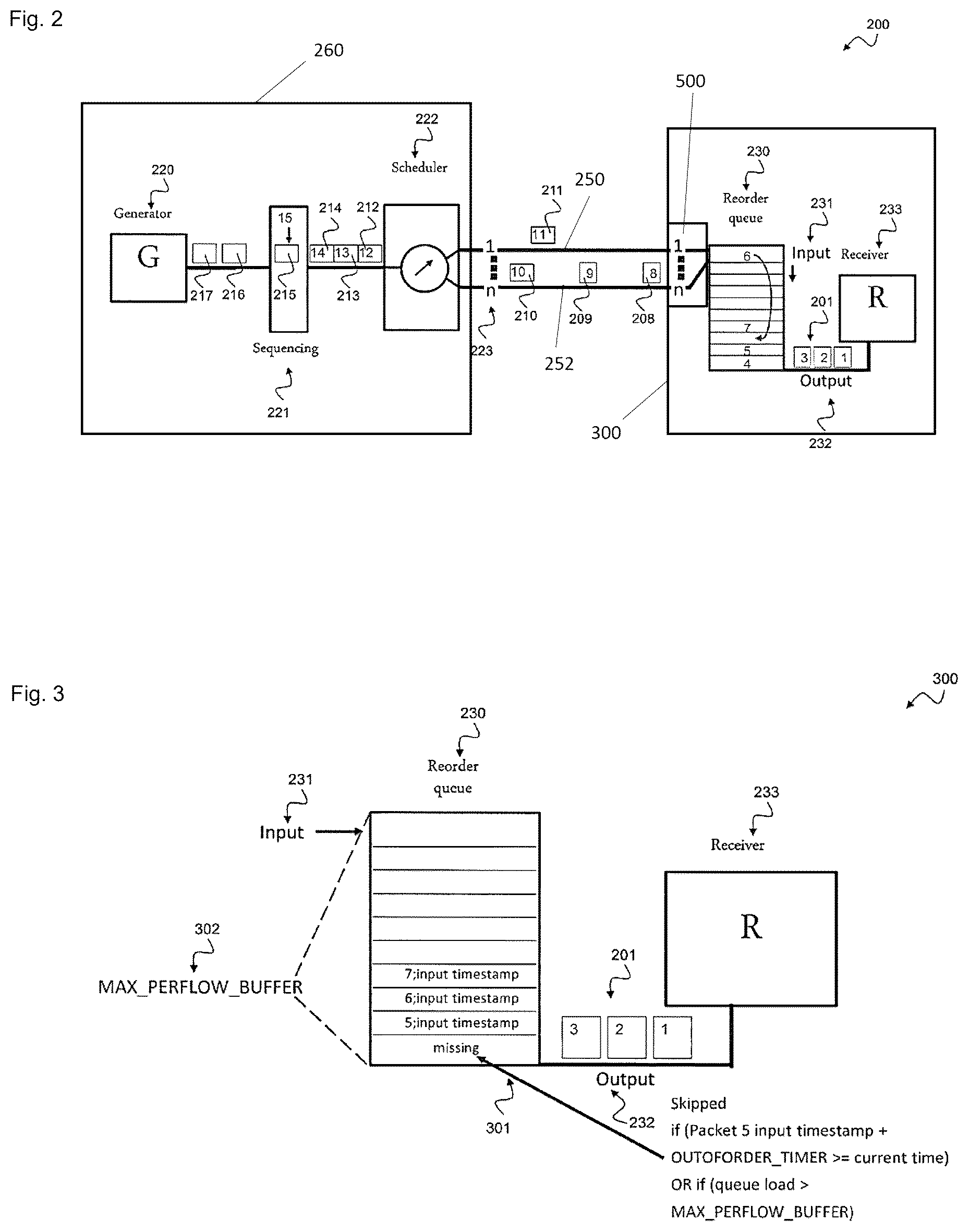 Patent US12445388 Figure 2 – Techniques to reduce latency spikes in multipath communication systems