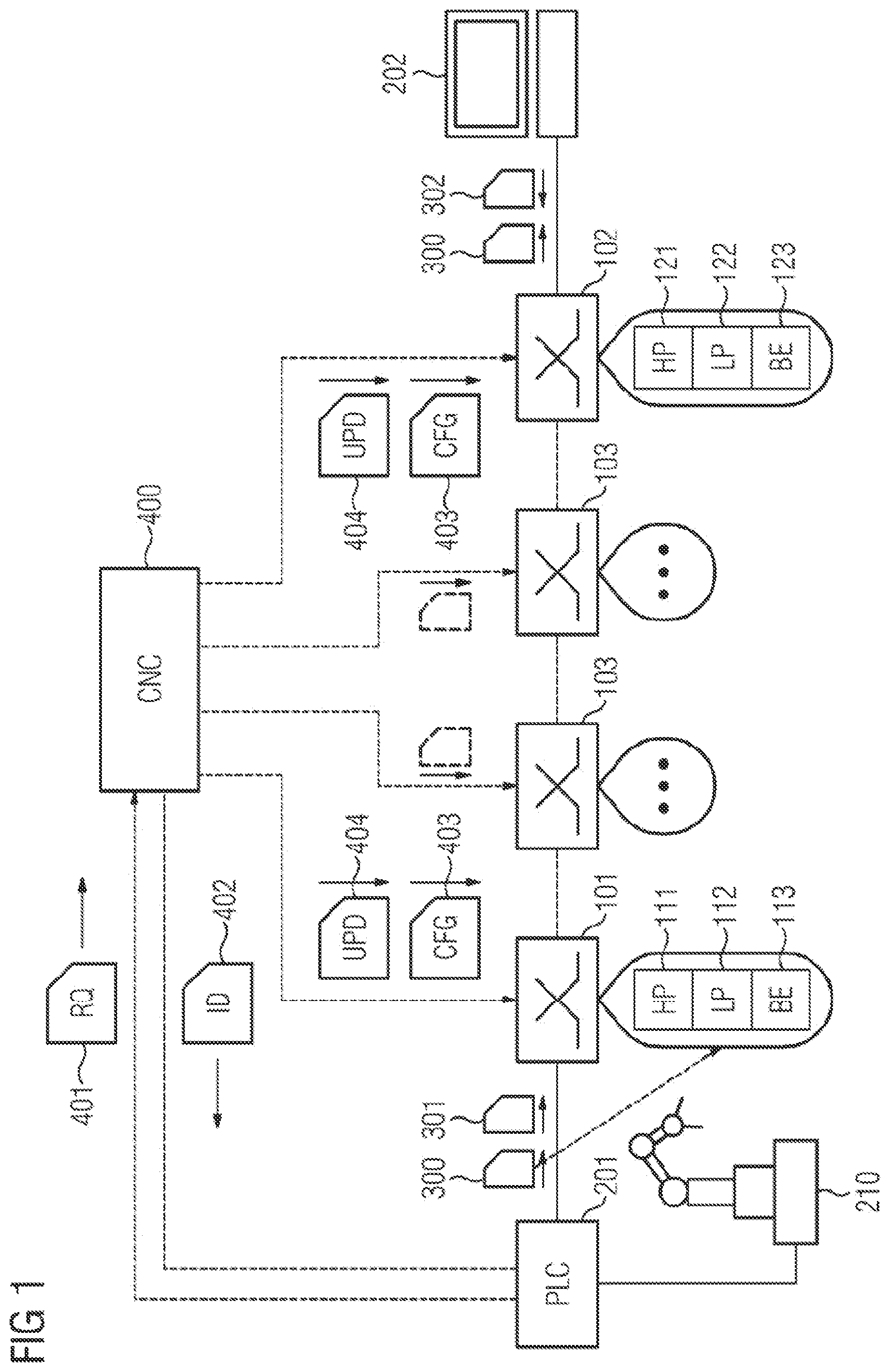 Patent US12445389 Figure 1 – Communication controller and method for transmitting time-critical data within a communication system